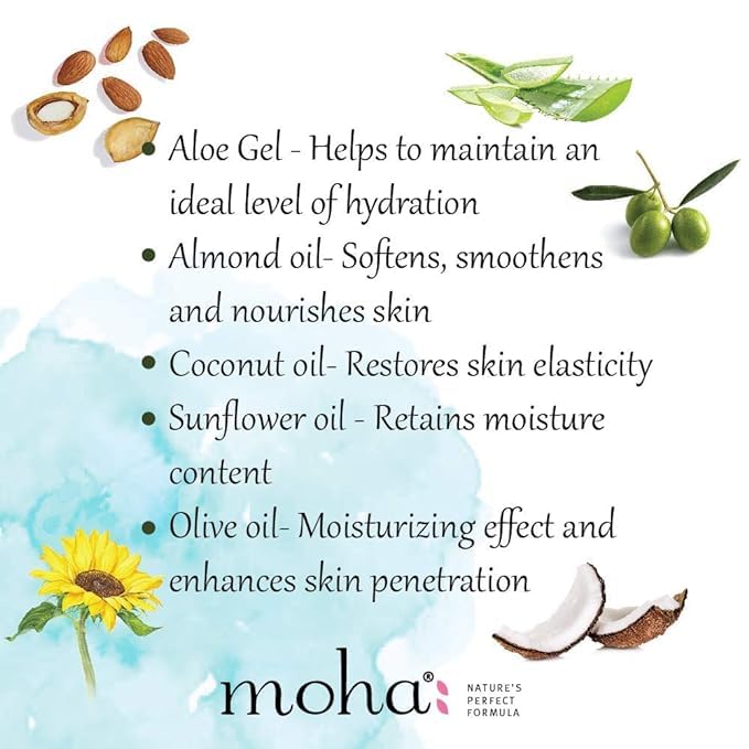 Moisturizing Lotion for Face & Body - 200ml Hydrating Cream with Free 100ml Aloe Vera Gel - Combo Pack for Dry Skin Care - Perfect for Daily Moisturizing & After Sun Care