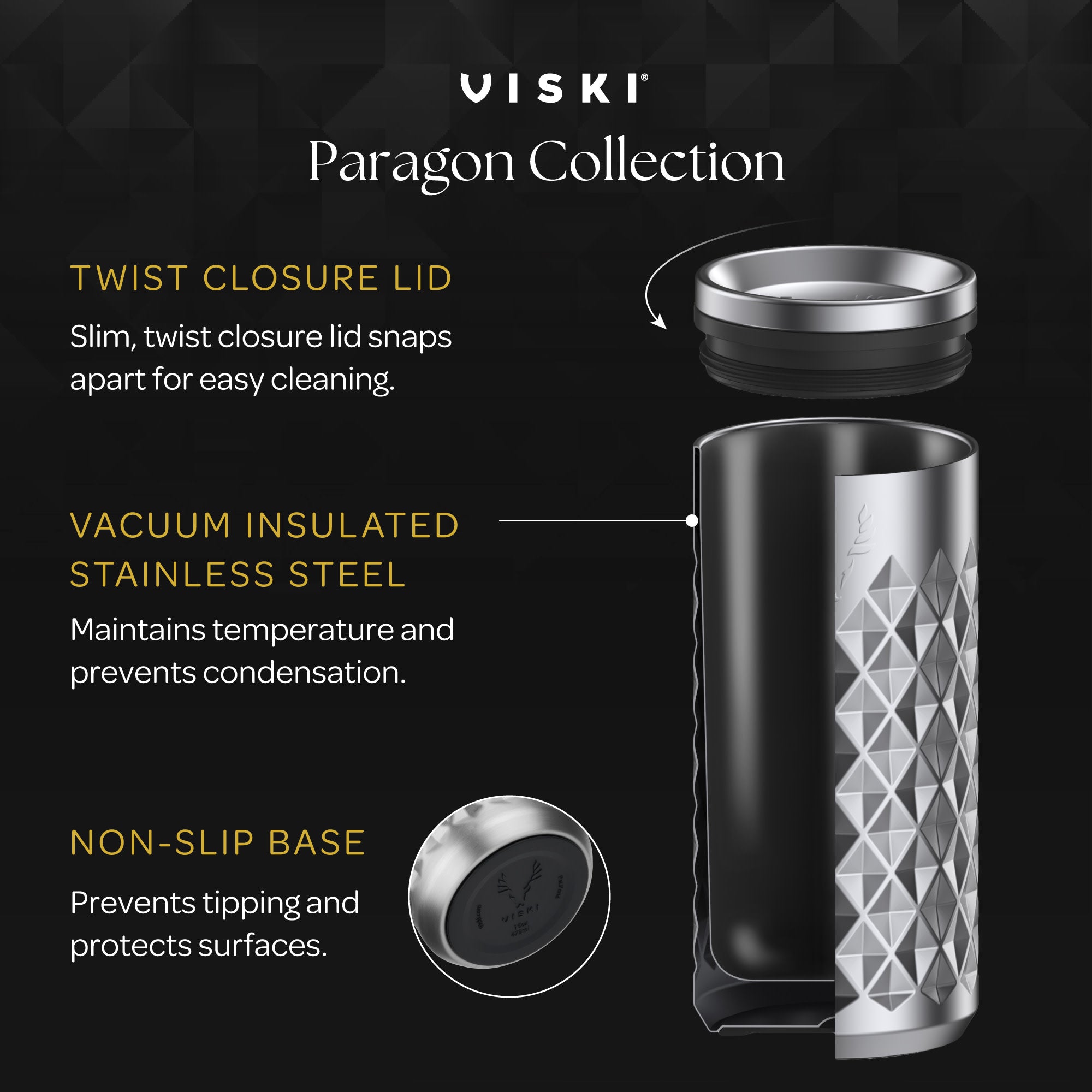 Premium Stainless Steel Highball Tumbler with Lid - 20oz Insulated Travel Mug for Hot & Cold Drinks - Obsidian Black - Perfect for Coffee, Tea, Cocktails & Outdoor Adventures