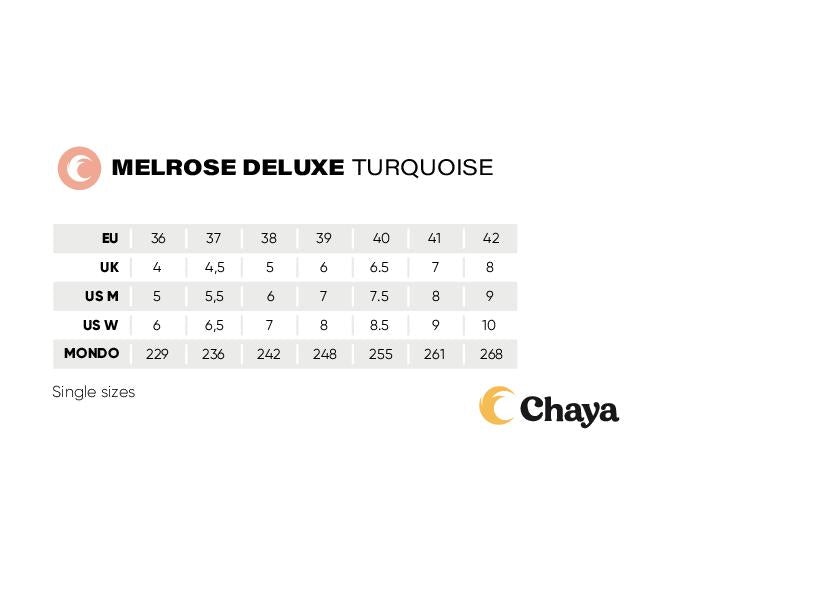 Chaya Melrose Deluxe Turquoise Roller Skates for Women - Outdoor & Indoor Quad Skates with Lightweight Aluminum Frame - Perfect for Rink Skating, Roller Derby & Street Skating