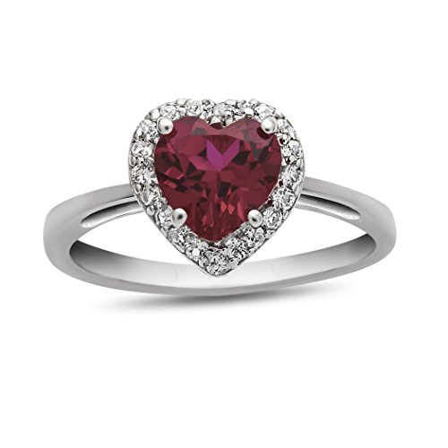 Created Ruby