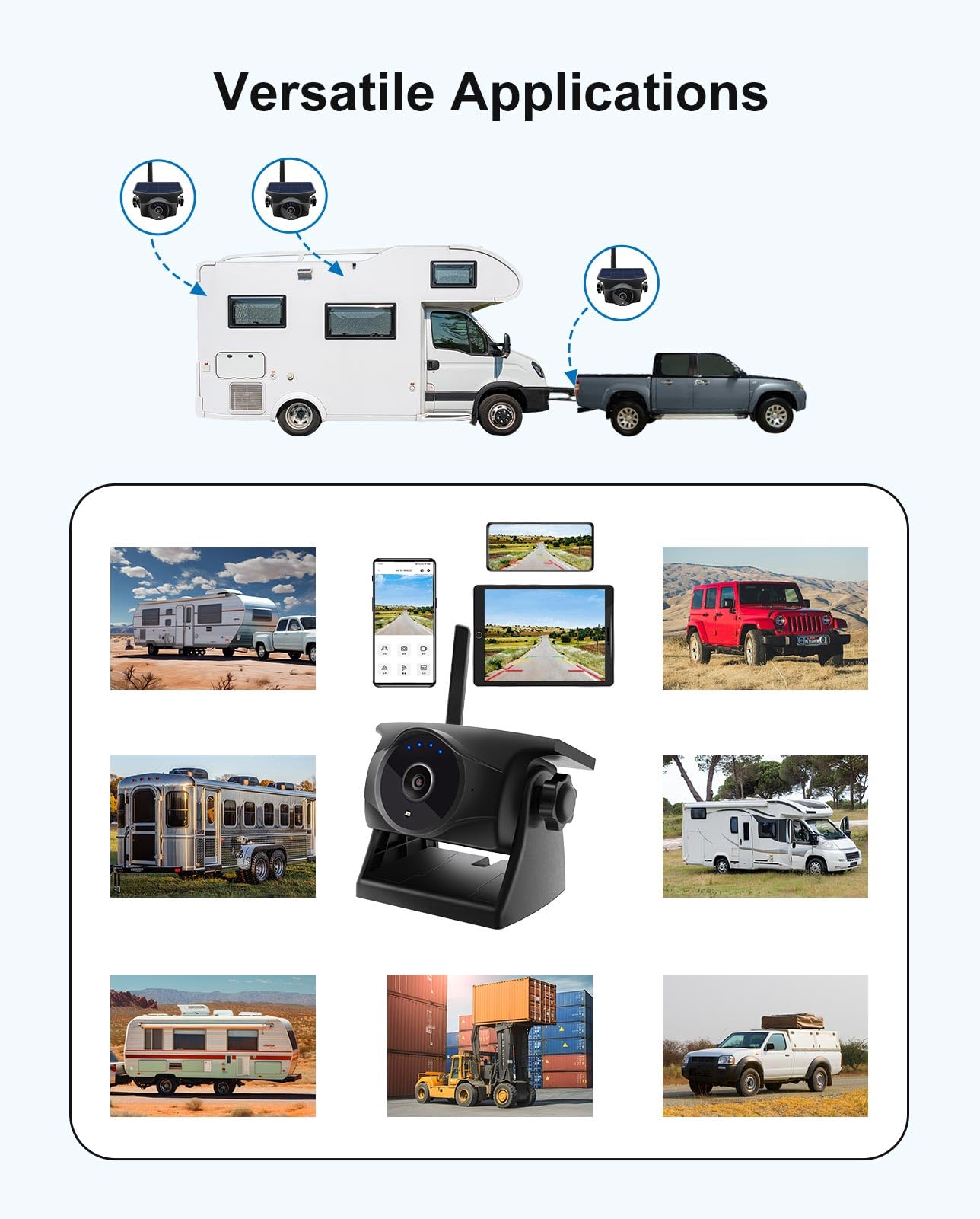 1080P Solar Wireless Backup Camera with Night Vision - Magnetic Hitch Rear/Front Camera, 365-Day Standby, Waterproof, Rechargeable Battery for RV, Truck, Trailer, Car - Compatible with Android & iOS Phones/Tablets - Perfect for Parking, Reversing & Towing Safety
