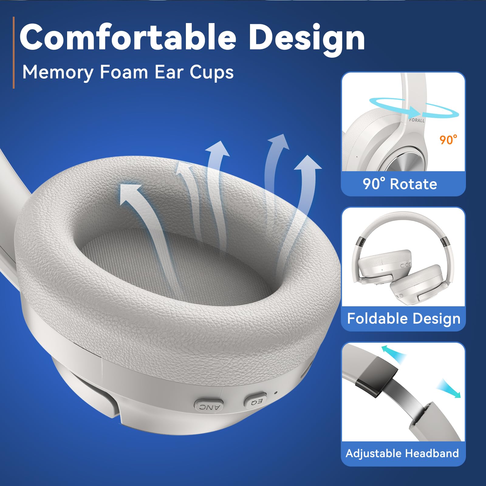 FORALL Hybrid Active Noise Cancelling Wireless Over-Ear Bluetooth Headphones - 60H Playtime, Hi-Res Audio, 3 EQ Modes, Deep Bass - Perfect for Travel, Home Office, Commuting & Gaming (White)