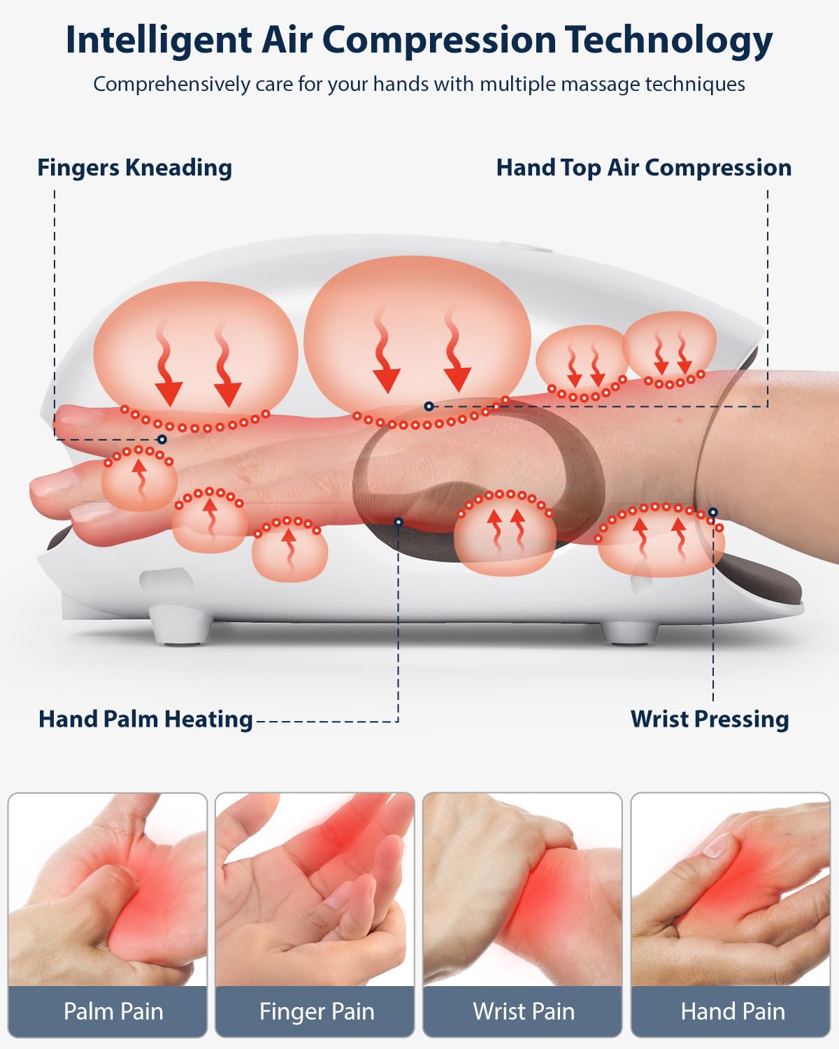 CINCOM Cordless Hand Massager with Heat & Compression - Relief for Arthritis, Carpal Tunnel & Hand Pain (FSA/HSA Eligible, White) - Perfect for Office Workers, Gamers & Seniors
