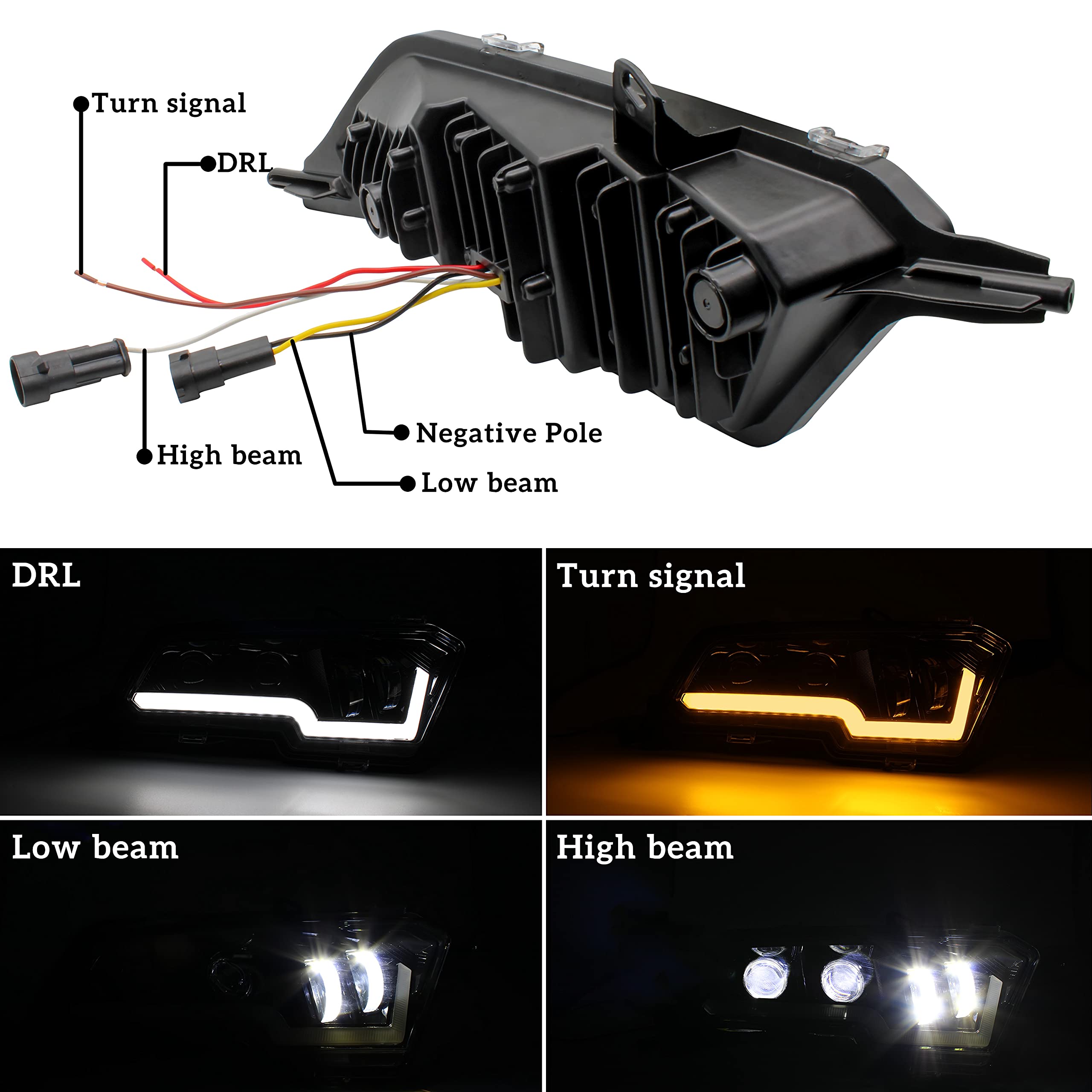 SAUTVS LED Headlights for Polaris Sportsman XP 1000/850/570/450 - High/Low Beam DRL Turn Signal - 2017-2025 Upgrade for Off-Road Adventures