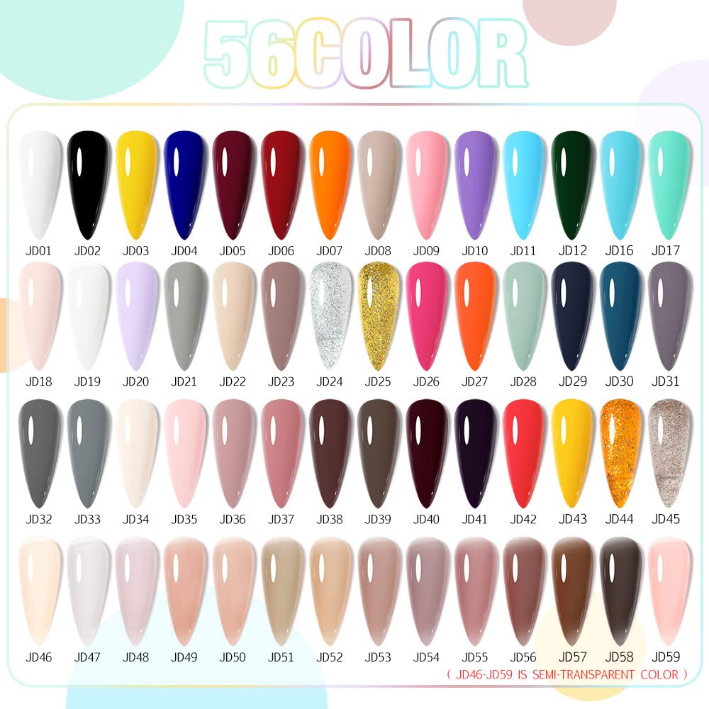 VENALISA 15ml Soak Off UV LED Gel Nail Polish - Bright Red Color, Long Lasting & High Gloss for Salon & DIY Manicure at Home | Perfect for Nail Art, Parties, Weddings & Special Occasions (0.53 OZ)