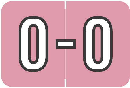 Letter O