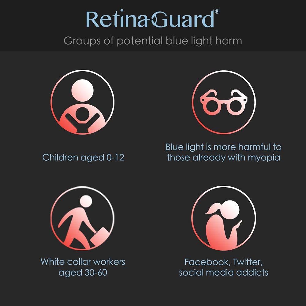 RetinaGuard Anti-Blue Light Screen Protector for Nintendo Switch (6.2 Inch) - Shatterproof Tempered Glass - Eye Protection for Gaming & Night Use - Perfect for Kids & Long Play Sessions