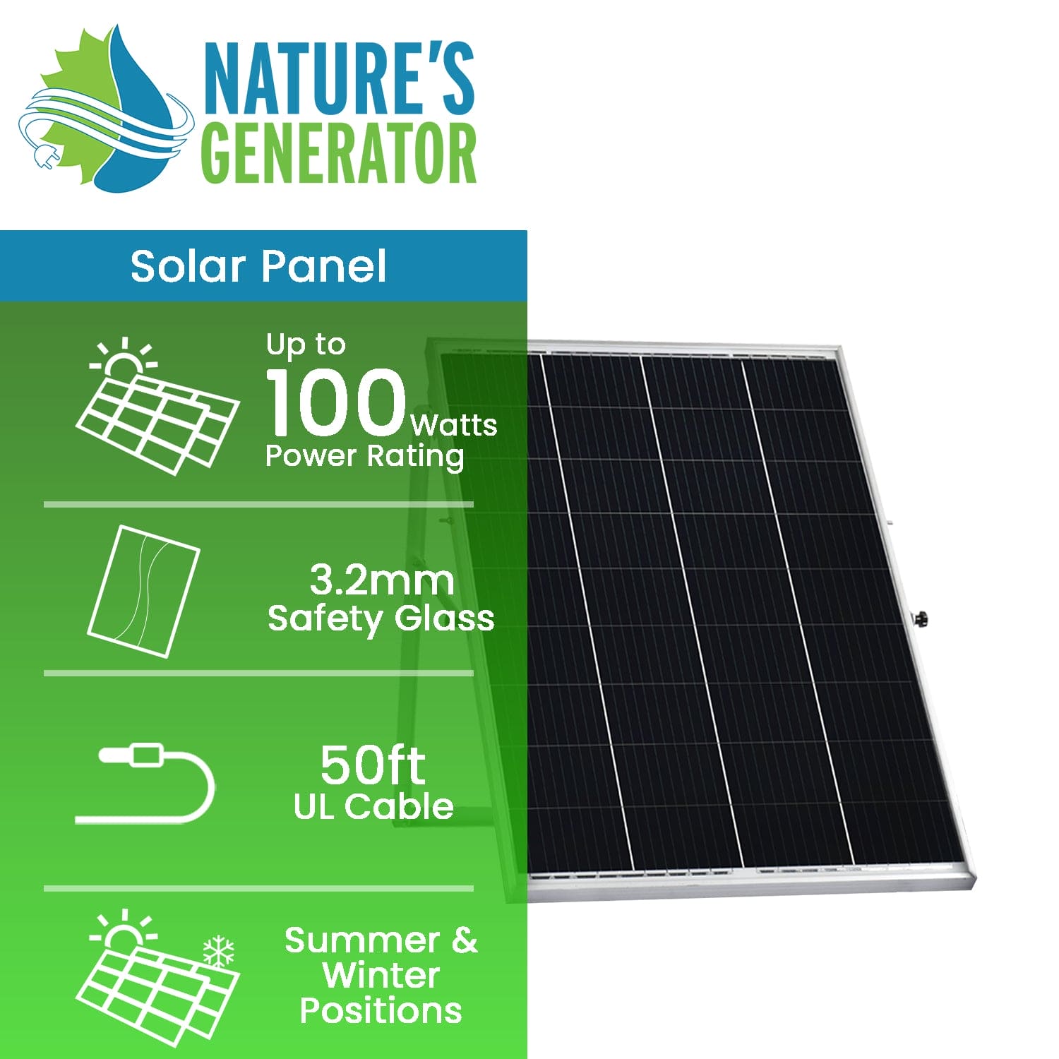 Nature's Generator Power Panel Bundle - Solar Generator Kit for Home & Outdoor Emergency Power Backup - Perfect for Camping, RV Trips & Off-Grid Living