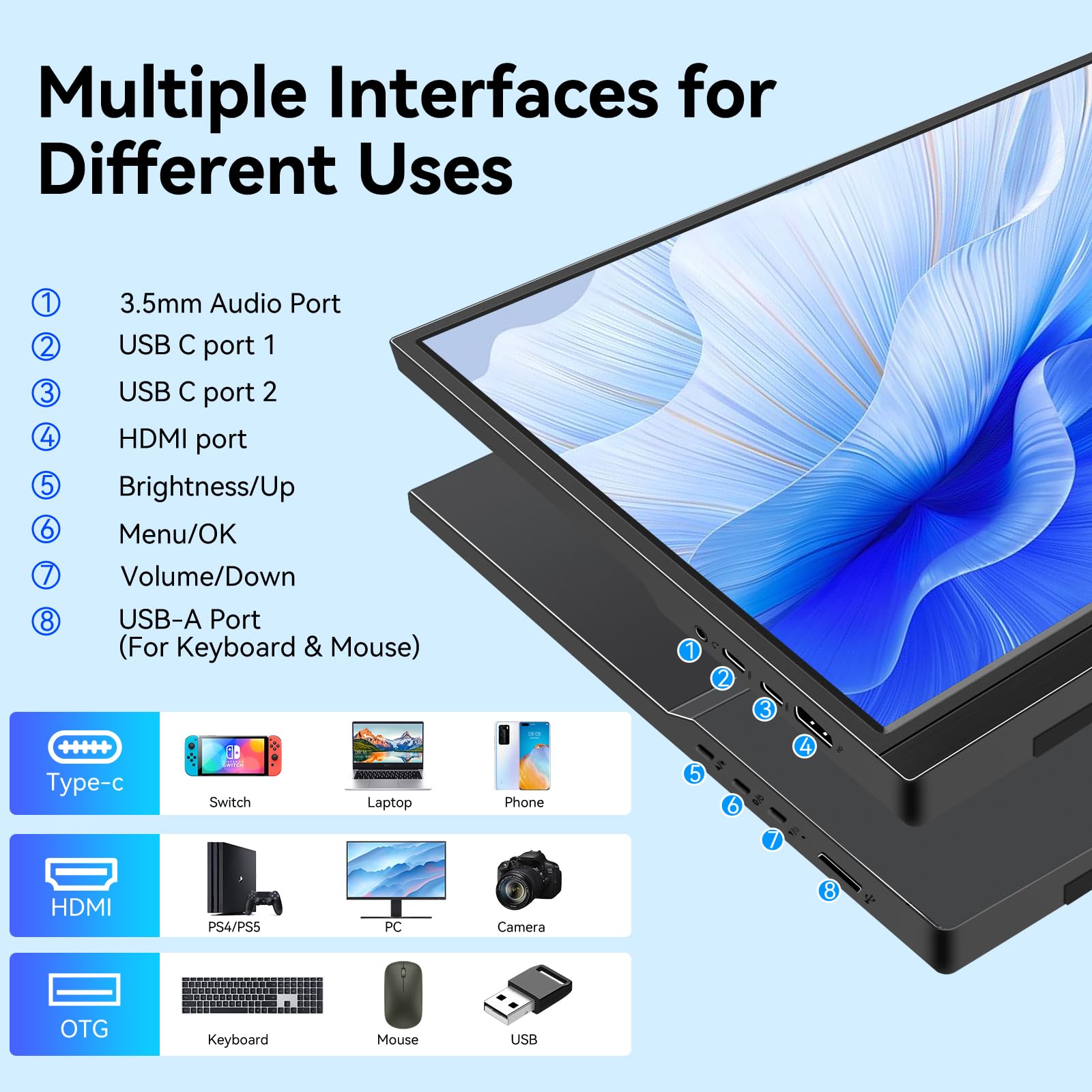 16 Inch Full HD Portable Touchscreen Monitor - 1920x1200P IPS Display with HDMI & USB-C, 300cd/m² Brightness, Built-in Speakers for Laptop, PC, Raspberry Pi - Perfect for Business Travel, Home Office & Gaming