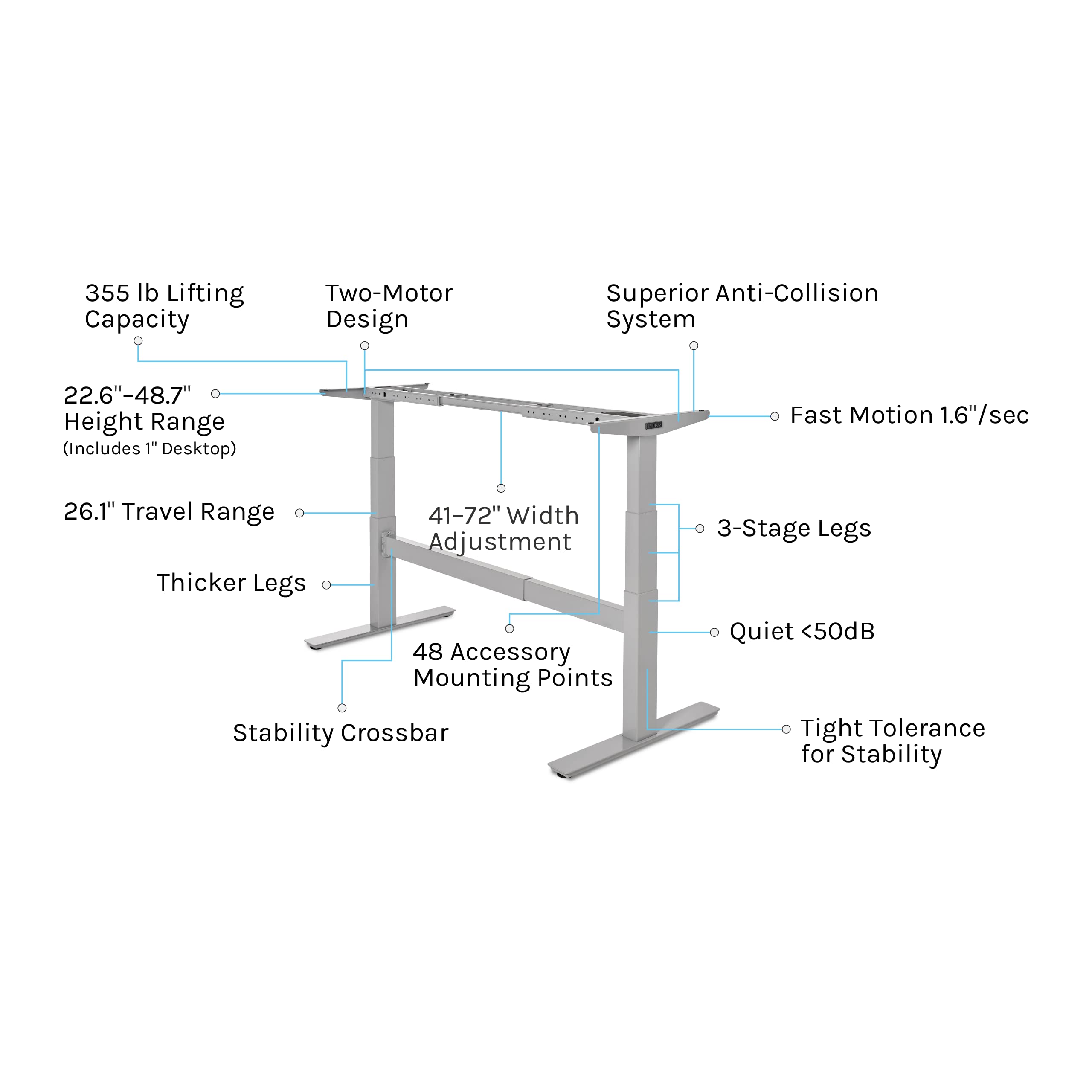 Uplift Desk V2 Commercial 2-Leg T-Frame Height Adjustable Standing Desk Frame - Industrial Style, No Desktop, Advanced Memory Keypad with Free Wire Tray | Perfect for Home Office, Workspace & Ergonomic Setup