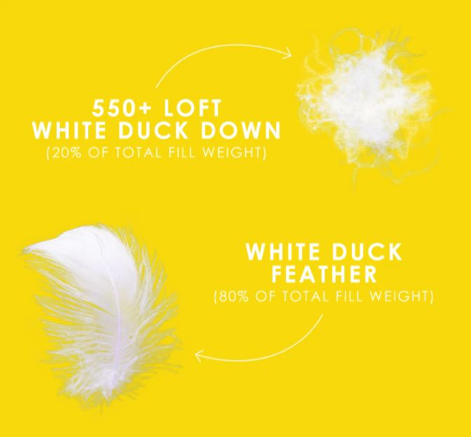 Premium White Goose Feather & Down Comforter - All-Season Luxury Bedding for Ultimate Comfort & Warmth | Perfect for Master Bedrooms, Guest Rooms & Cozy Nights