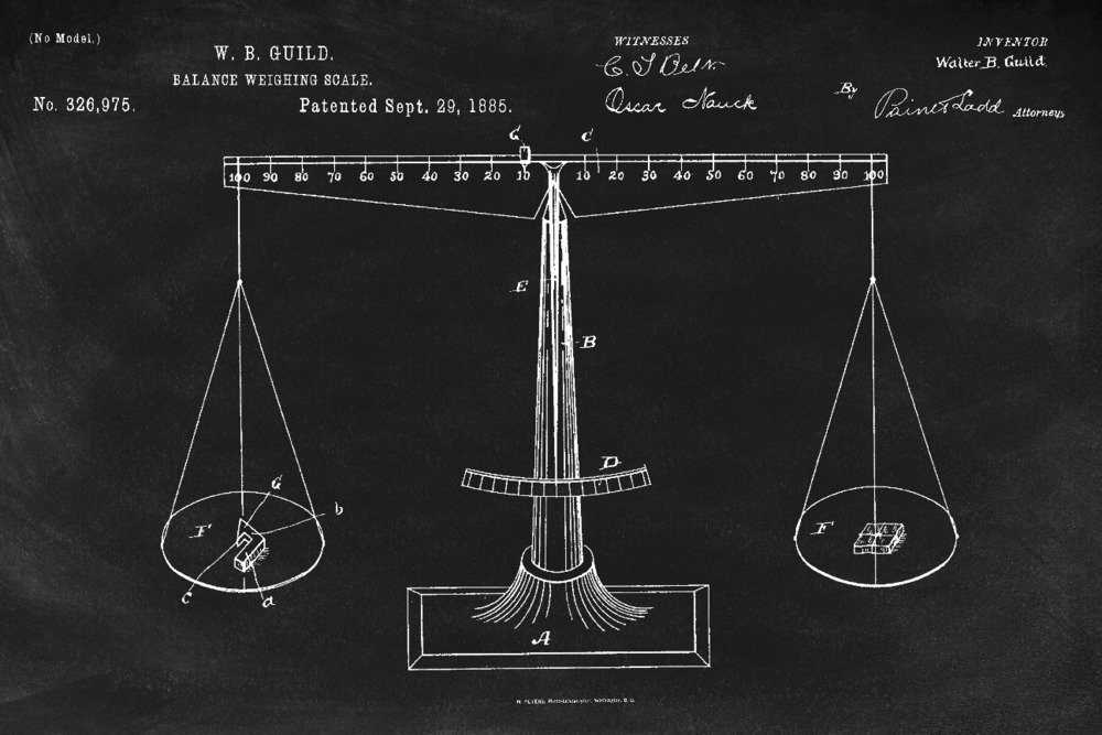Blackboard Patent Scale Art Print - 24x36 Giclee Gallery Quality Travel Poster - Vintage Wall Decor for Office, Classroom & Home Décor - Perfect for Science Lovers & History Enthusiasts