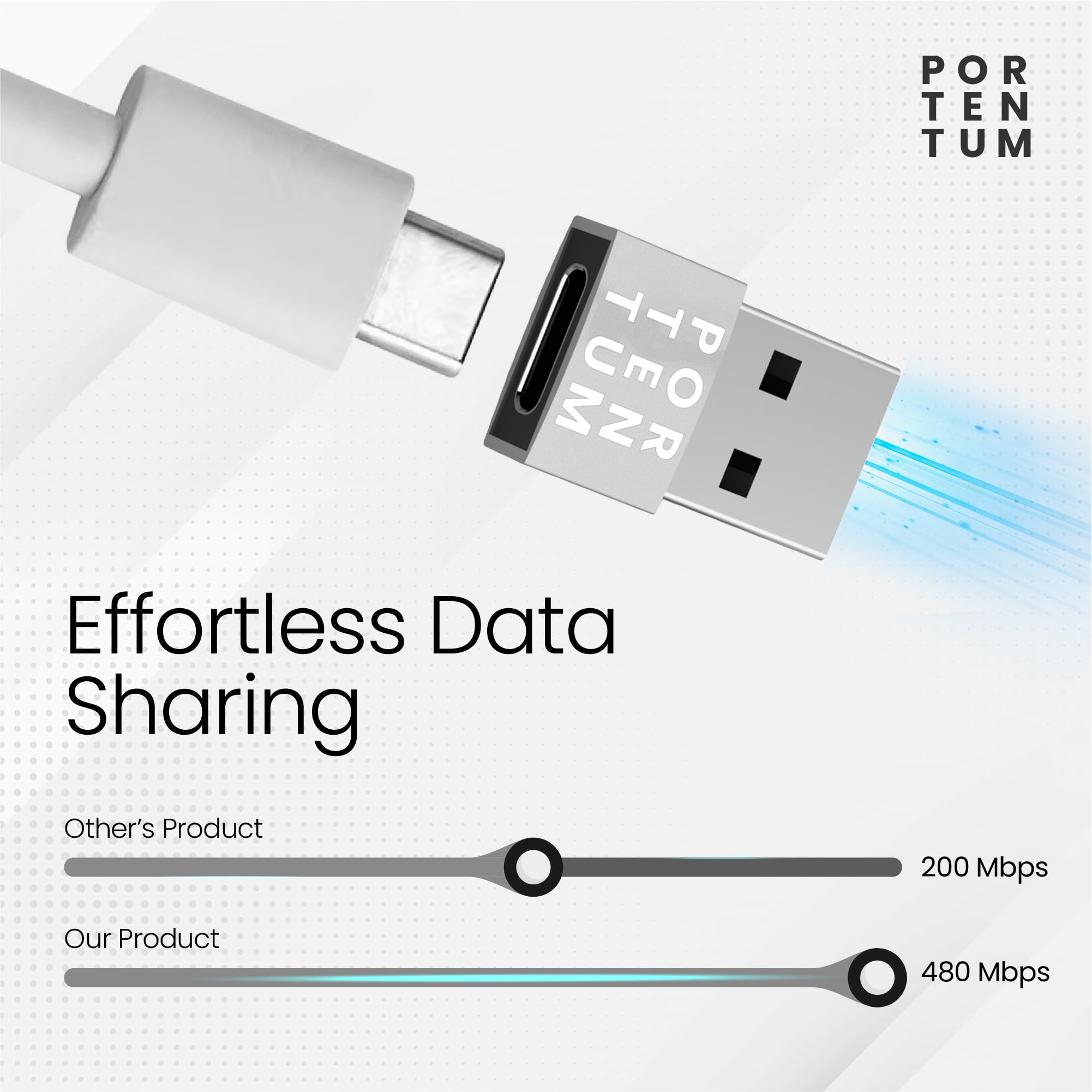 Premium USB C to USB Adapter - 480Mbps High-Speed Data Transfer - Durable Zinc Alloy with Heat Resistance - USB to USB C Converter - Bright Silver - Perfect for Laptops, Smartphones & Tablets