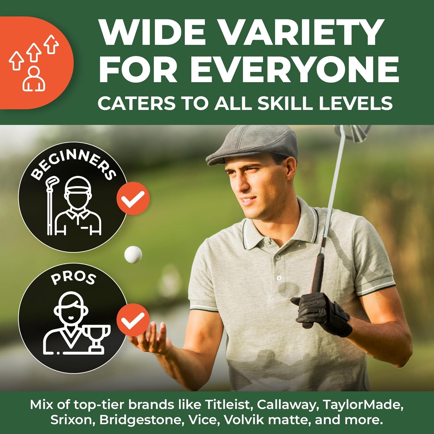 Kirkland Signature Golf Balls Bulk - Recycled Golf Balls for Men | Driving Range Practice