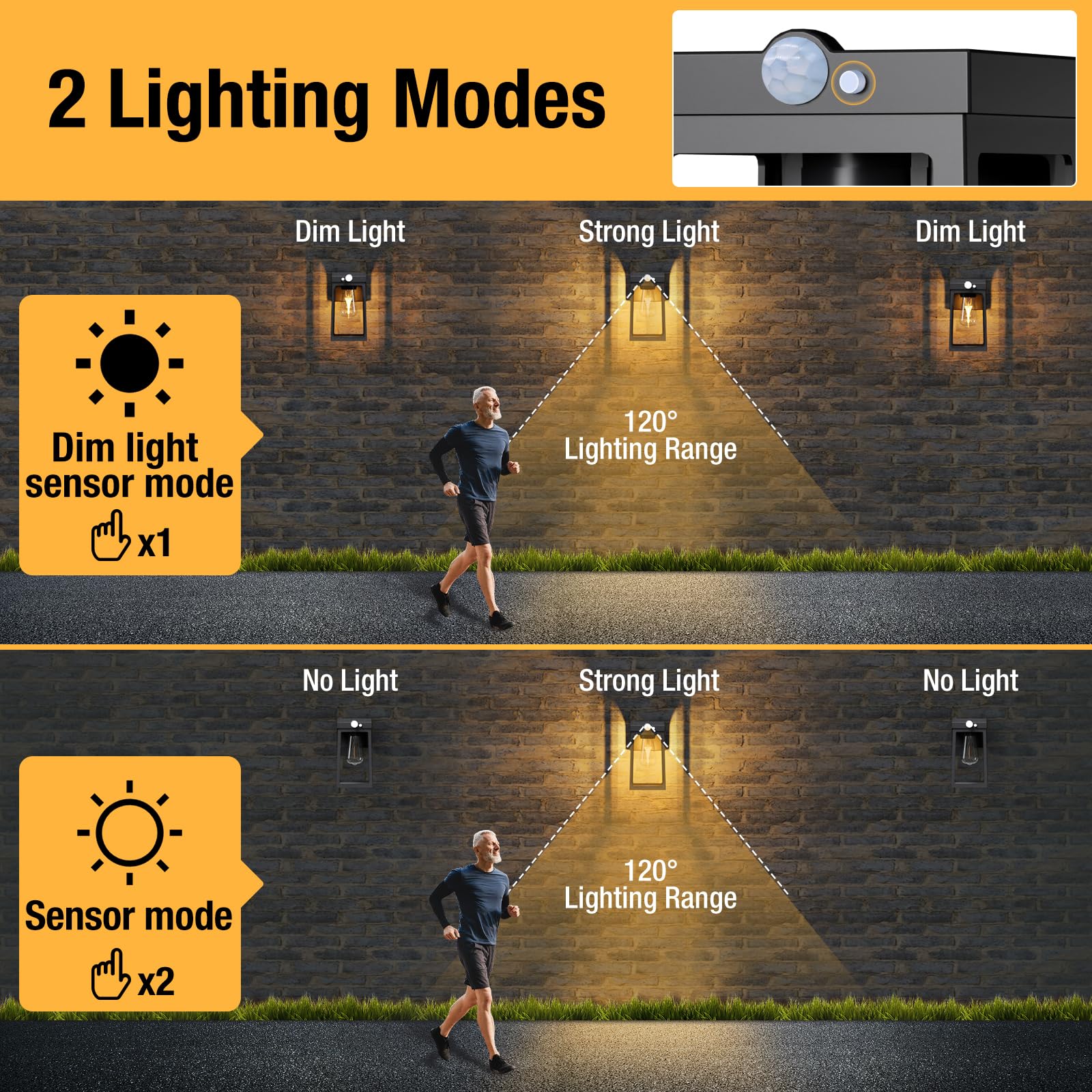 2 Pack Solar Motion Sensor Wall Lights - Waterproof Outdoor Solar Porch Lights with Dusk to Dawn & 2 Brightness Modes for House, Front Door, Patio, Fence, Garden & Yard Security Lighting