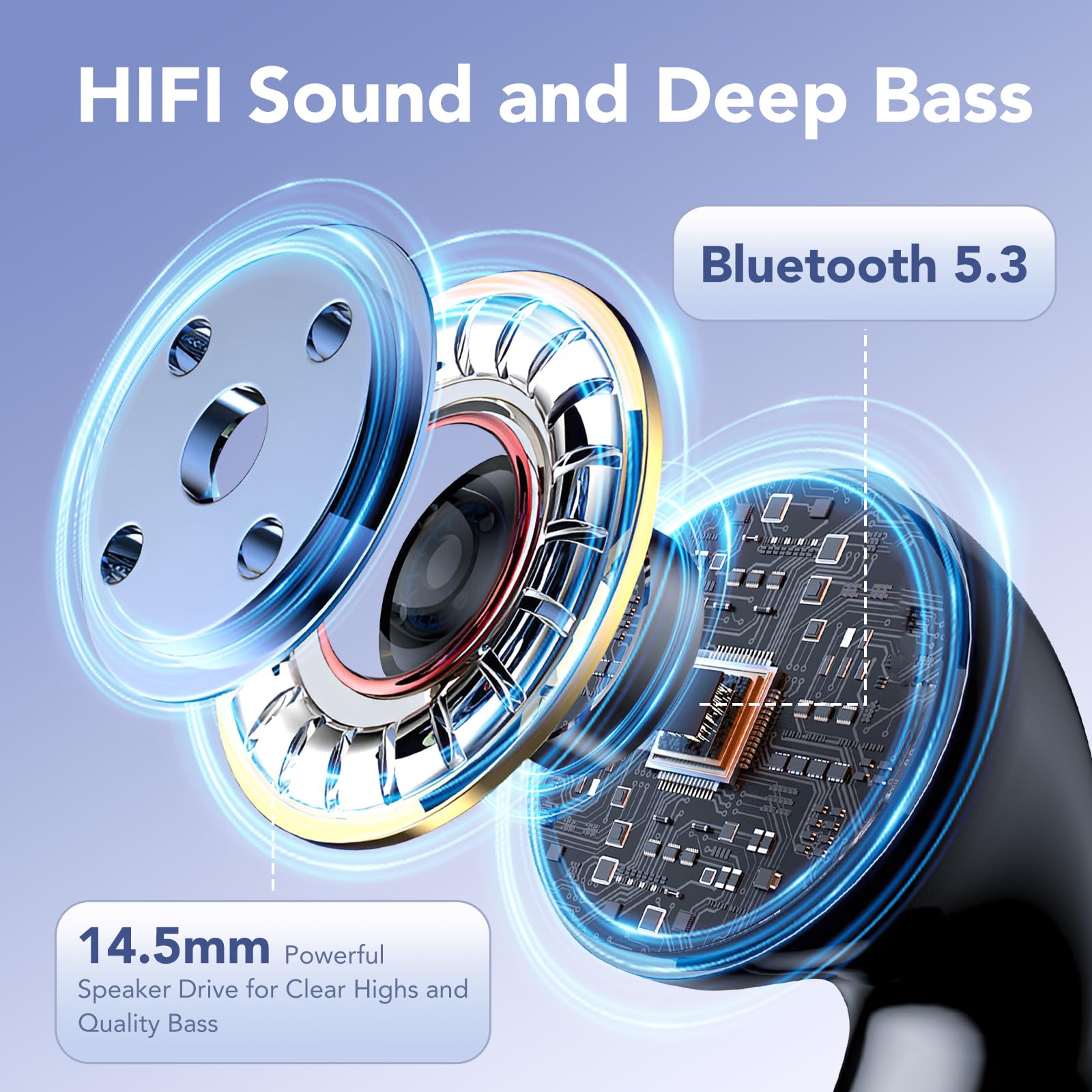 Wireless Bluetooth Headphones 5.3 with ENC Noise Cancelling Mic, Hi-Fi Stereo Sound, 50H Playtime, LED Display & IPX7 Waterproof - Perfect for Gym, Running, Travel & Work Calls