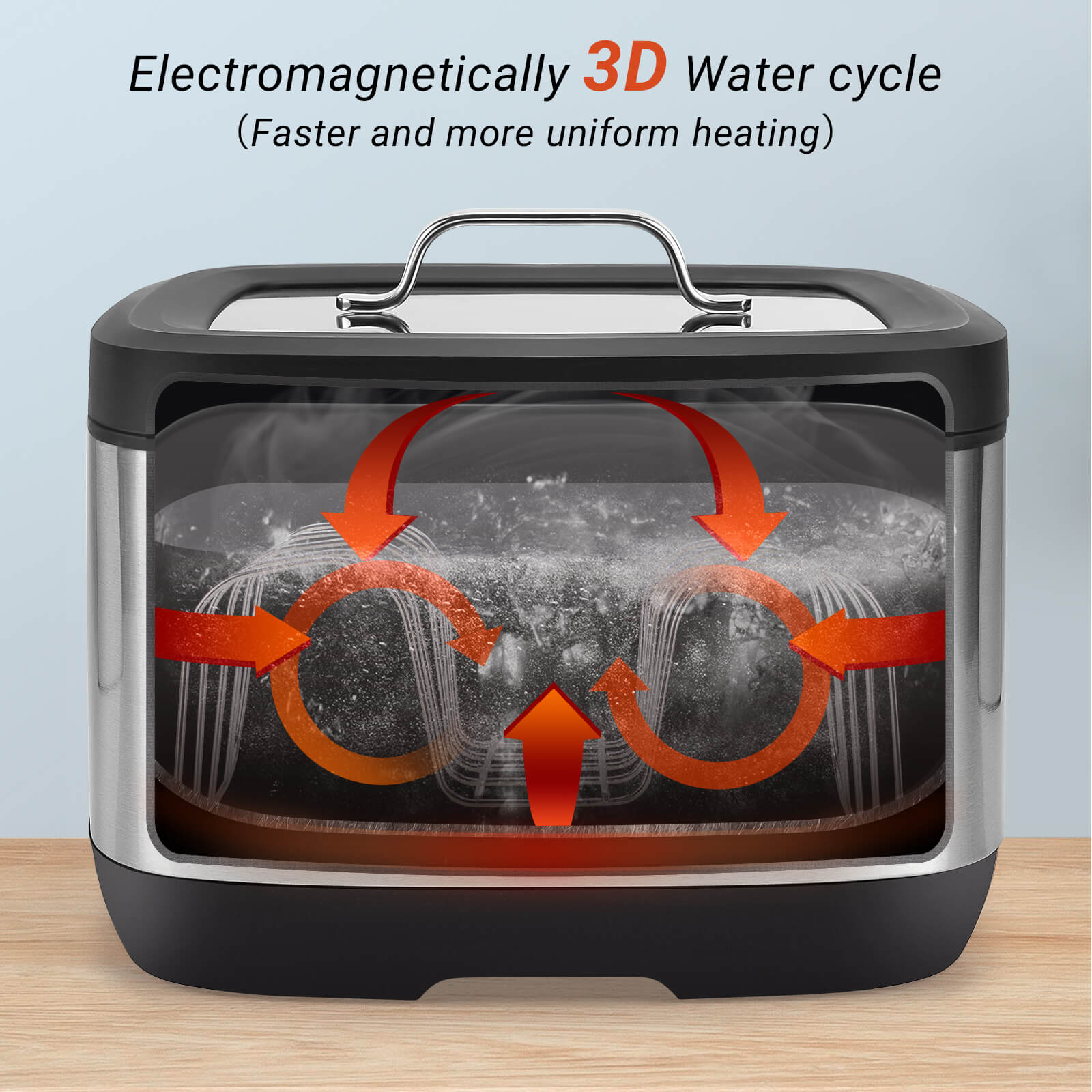 All In One WiFi Sous Vide Cooker ISV 500W - Precision Temperature Control for Perfect Steaks, Chicken & Fish - Smart Kitchen App Control - Ideal for Home Chefs & Meal Prep