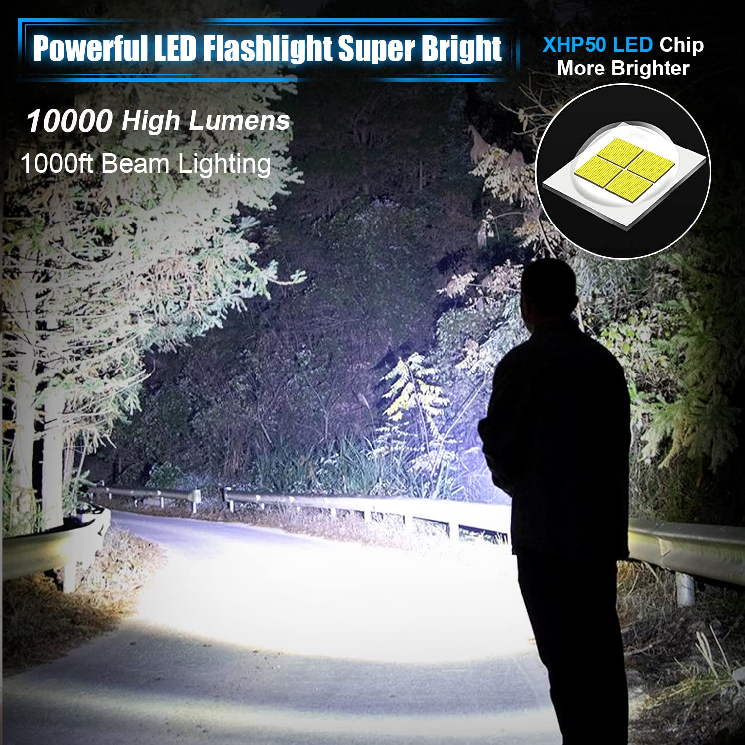 **Rechargeable 10000 Lumen Tactical Flashlight - Super Bright LED, 5 Modes, Zoomable, Waterproof with Battery Holder & Power Indicator - Perfect for Camping, Hiking, Emergency & Outdoor Adventures (2 Pack)**