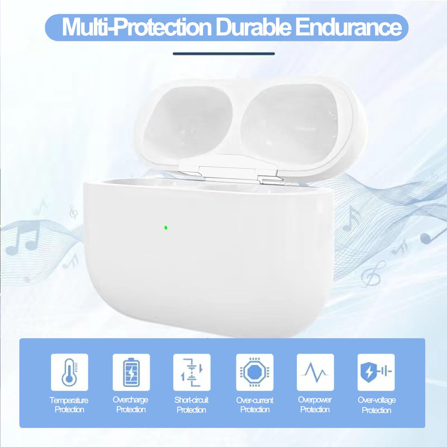 Wireless Charging Case for AirPods 3rd Generation - Replacement Case with Bluetooth Pairing, Built-in Battery (7X Charging) - Compatible with USB-C (White) | Perfect for Travel, Gym & Daily Use