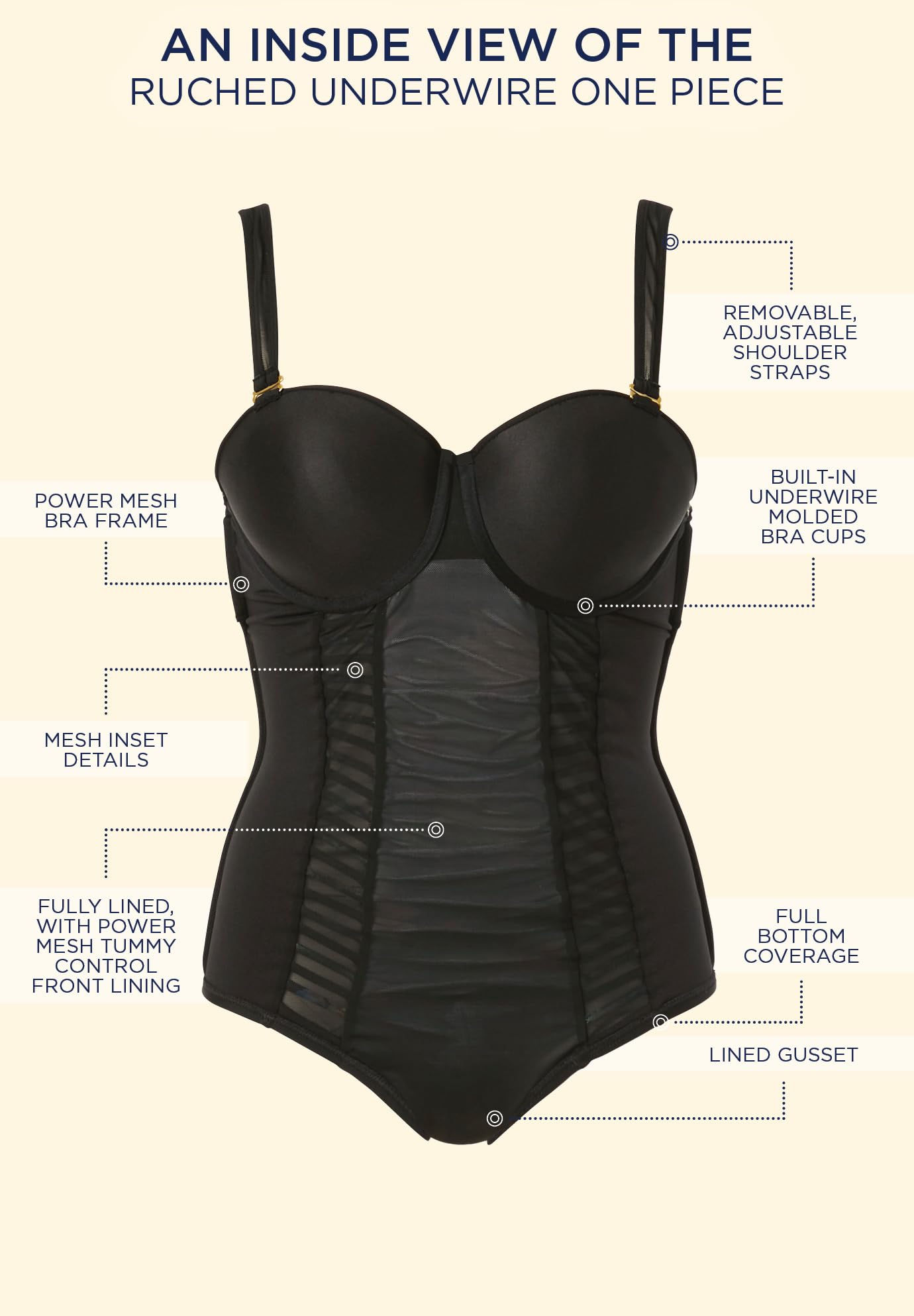 Plus Size Women's Ruched Underwire One Piece Swimsuit - Flattering Swimwear for Curvy Figures | Perfect for Beach Vacations, Pool Parties & Summer Getaways