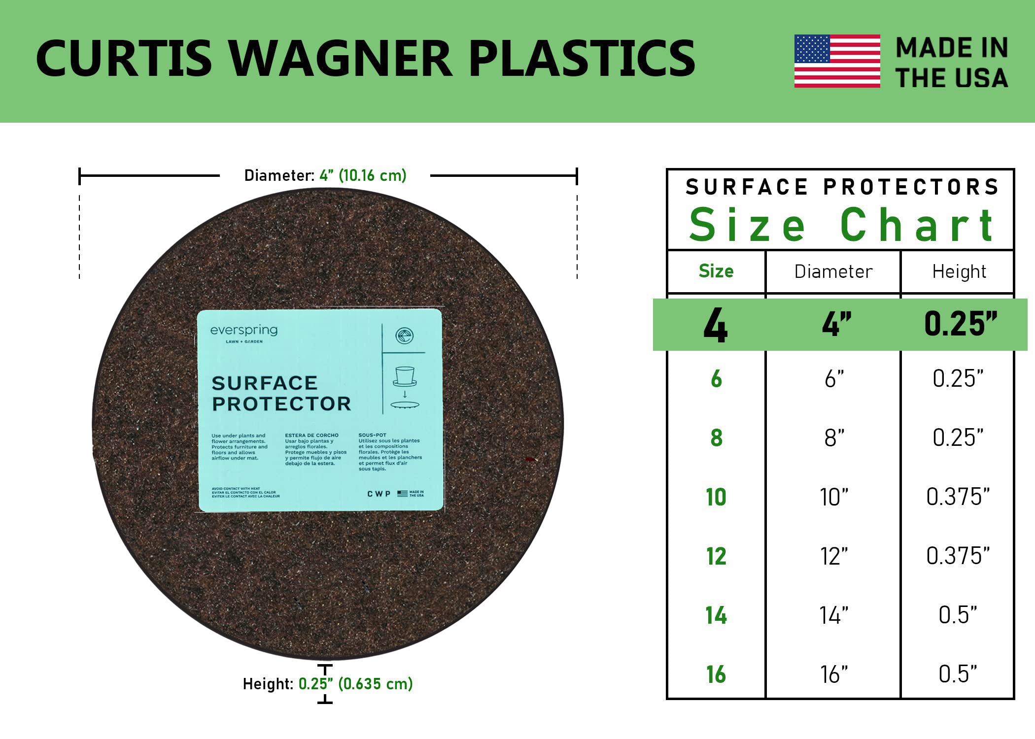 MA-400 Fabric Plant Mat (4