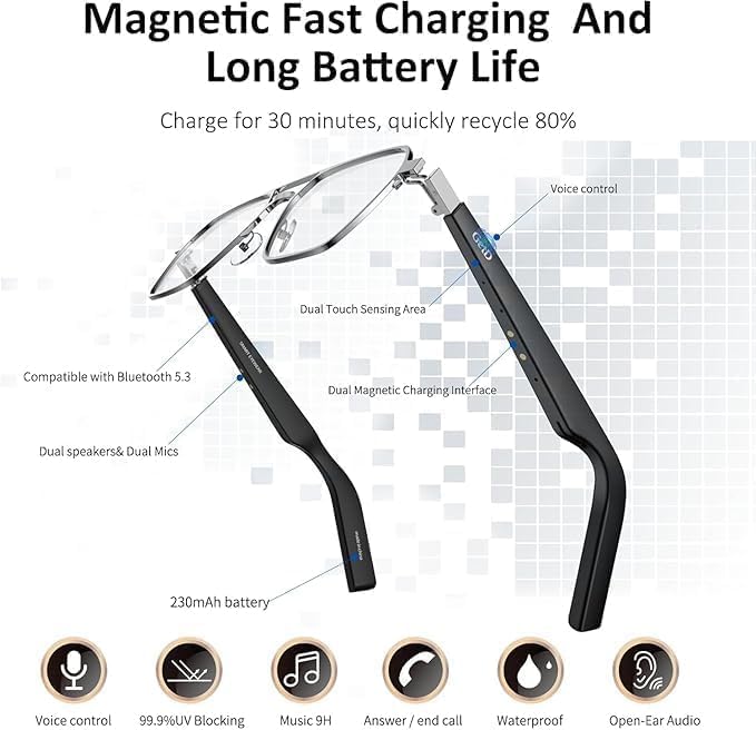 Smart Glasses with Wireless Bluetooth, 11H Battery Life, Anti-Blue Light & UV Protection - Voice Control Smart Eyewear with Built-in Mic & Speakers for Gaming, Meetings, Work & Outdoor Activities