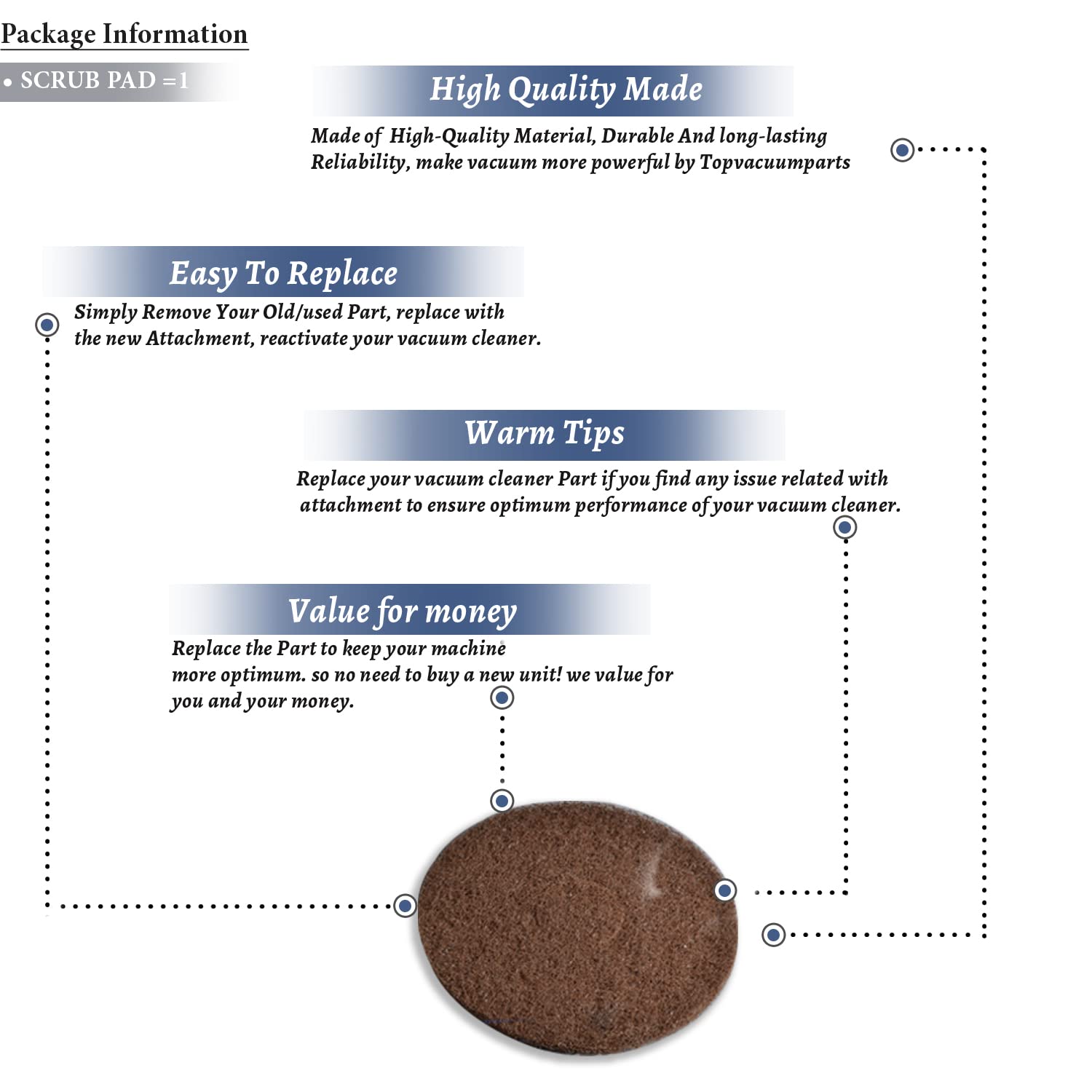 Oreck Vacuum Cleaner Scrub Pad Replacement Part #437-049 - Compatible with Oreck XL & Commercial Models - Perfect for Deep Cleaning Carpets & Hard Floors