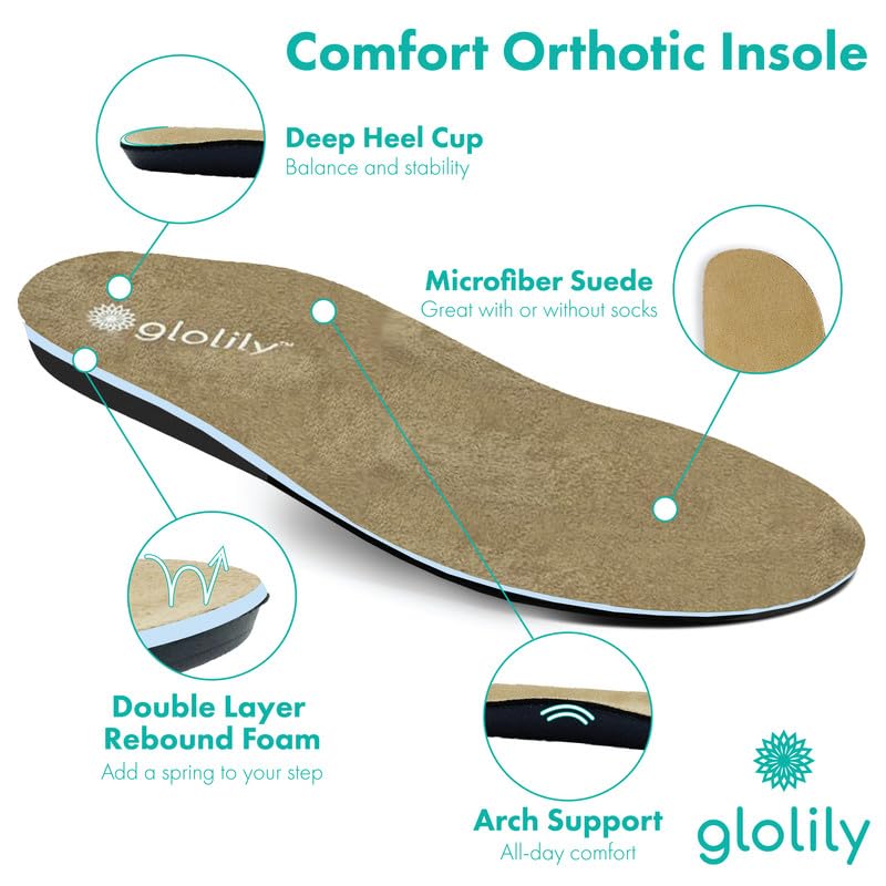 Glolily ELLE Slip-On Women's Orthotic Walking Sneakers - Lightweight Arch Support Casual Shoes for Women | Perfect for Work, Travel & Everyday Comfort