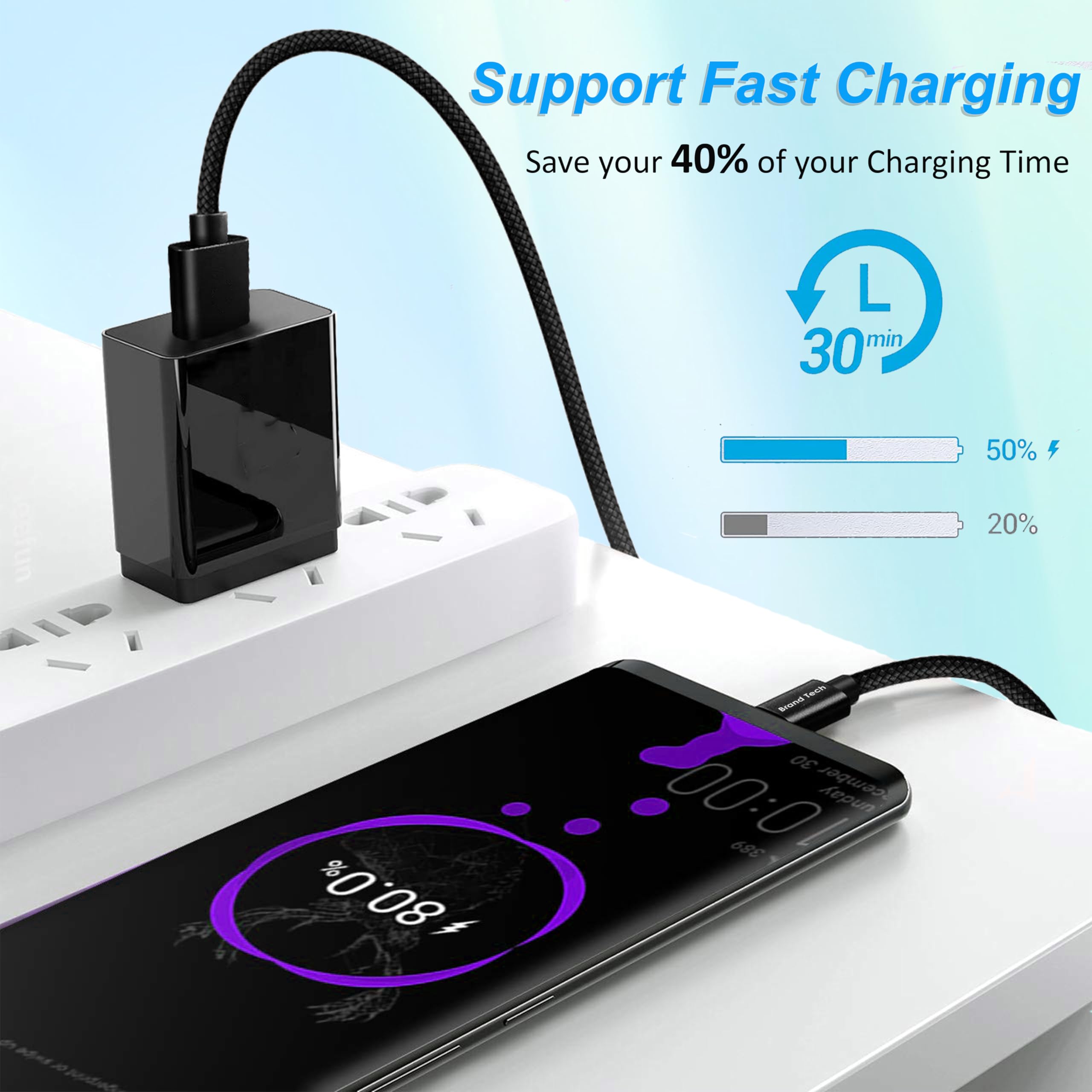Premium Nylon Braided Micro USB Cable - Fast Charging Android Charger Cord for Samsung Galaxy S7/S5/J3/J5/J7, Huawei, HTC, LG, Kindle, Nexus, Nokia (1M & 2M Pack) - Durable Charging Solution for Home, Office & Travel