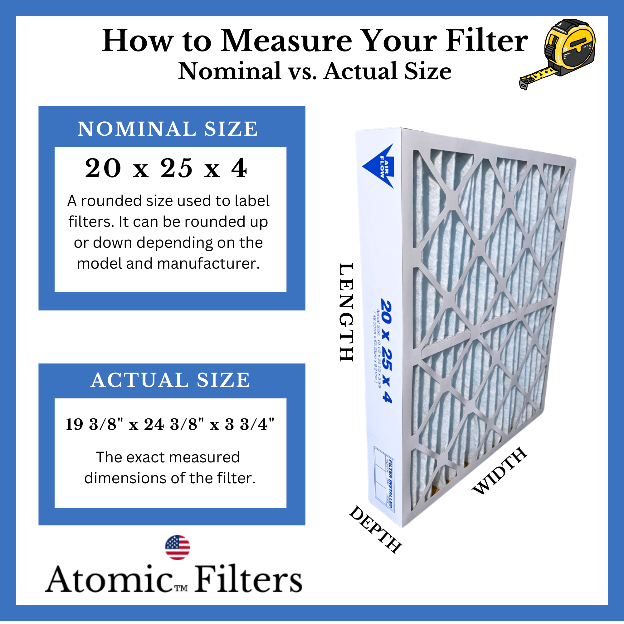 20x25x4 MERV 11 Air Filters - 3 Pack | Compatible with TopTech TT FM 2025, TTFM2025, TT FM 2025QB, Carrier TechPure TT MAC 2522 & TT MAC 2025 | Perfect for Home HVAC Systems, Furnaces & Air Purifiers