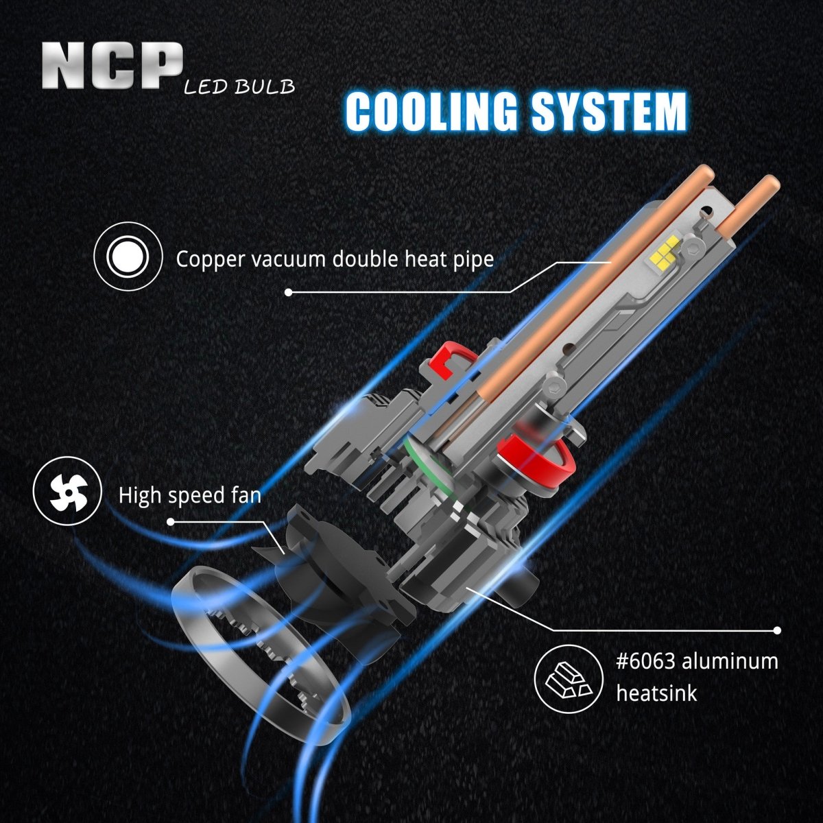 NCP H8 H9 H11 CANBus LED Headlight Bulbs - High/Low Beam Replacement for Cars, Trucks & SUVs - Bright White Light, Easy Installation, Durable Performance - Perfect for Night Driving & Off-Road Adventures