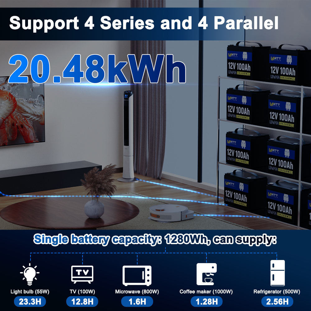 12V 100Ah LiFePO4 Lithium Battery (Group 24) - Deep Cycle for RV, Solar, Marine & Off-Grid Power - Summer Special Offer