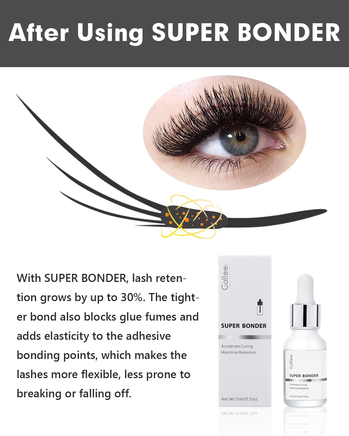 Professional Lash Bonder & Retention Sealant - 15ML | Eyelash Extension Glue Accelerator & Cure Solution | Long-Lasting Hold for Salon & DIY Lash Extensions