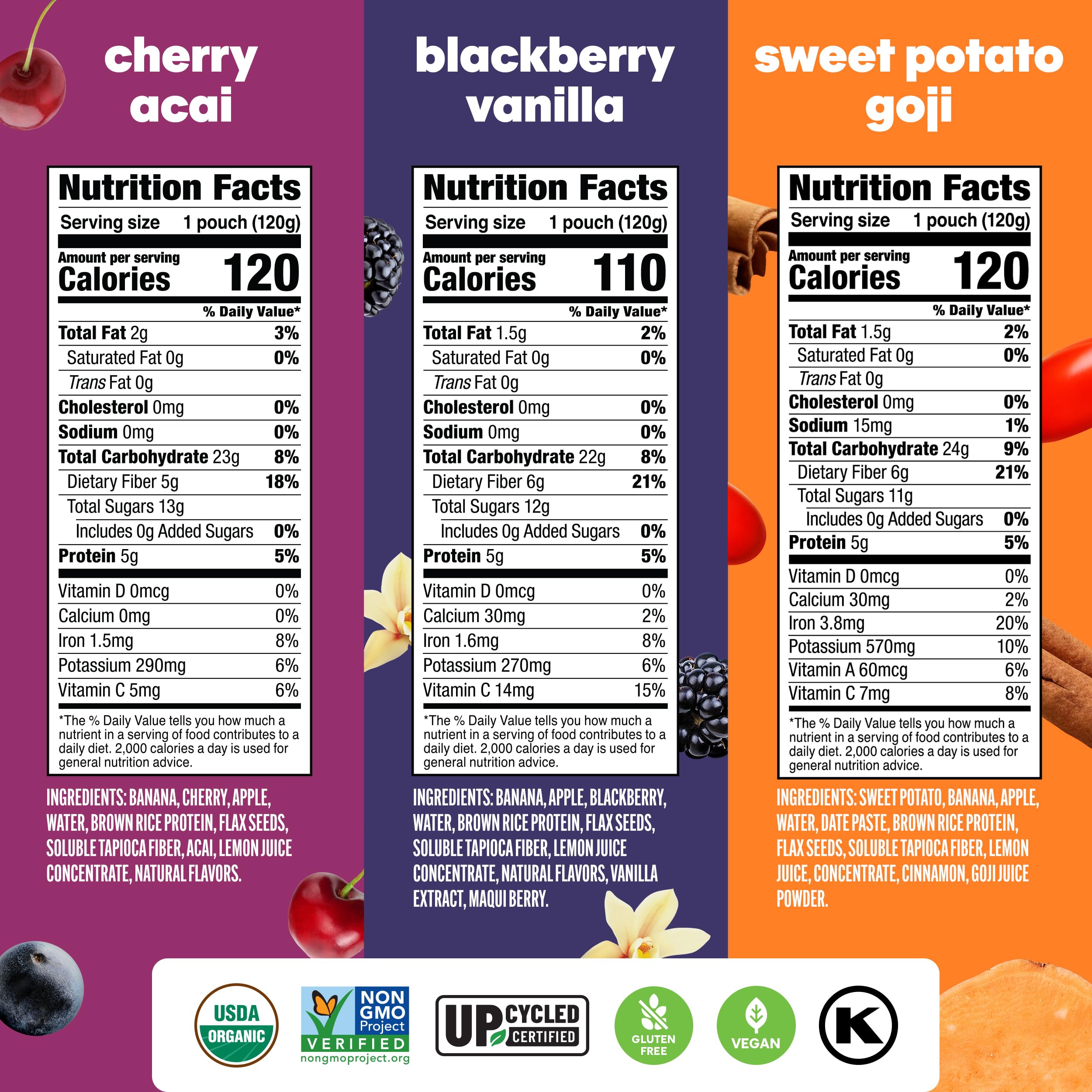 Noka Superfood Fruit Smoothie Pouches Variety Pack - Healthy Vegan Snacks with Flax Seed, Plant Protein & Prebiotic Fiber | Gluten-Free, Organic Squeeze Pouch (4.22 oz, 12 Count) | Perfect for On-the-Go Nutrition, Kids Lunchboxes & Post-Workout Recovery