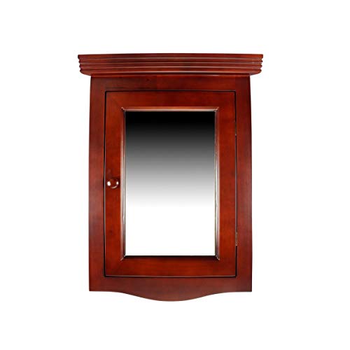 Cherry Finish