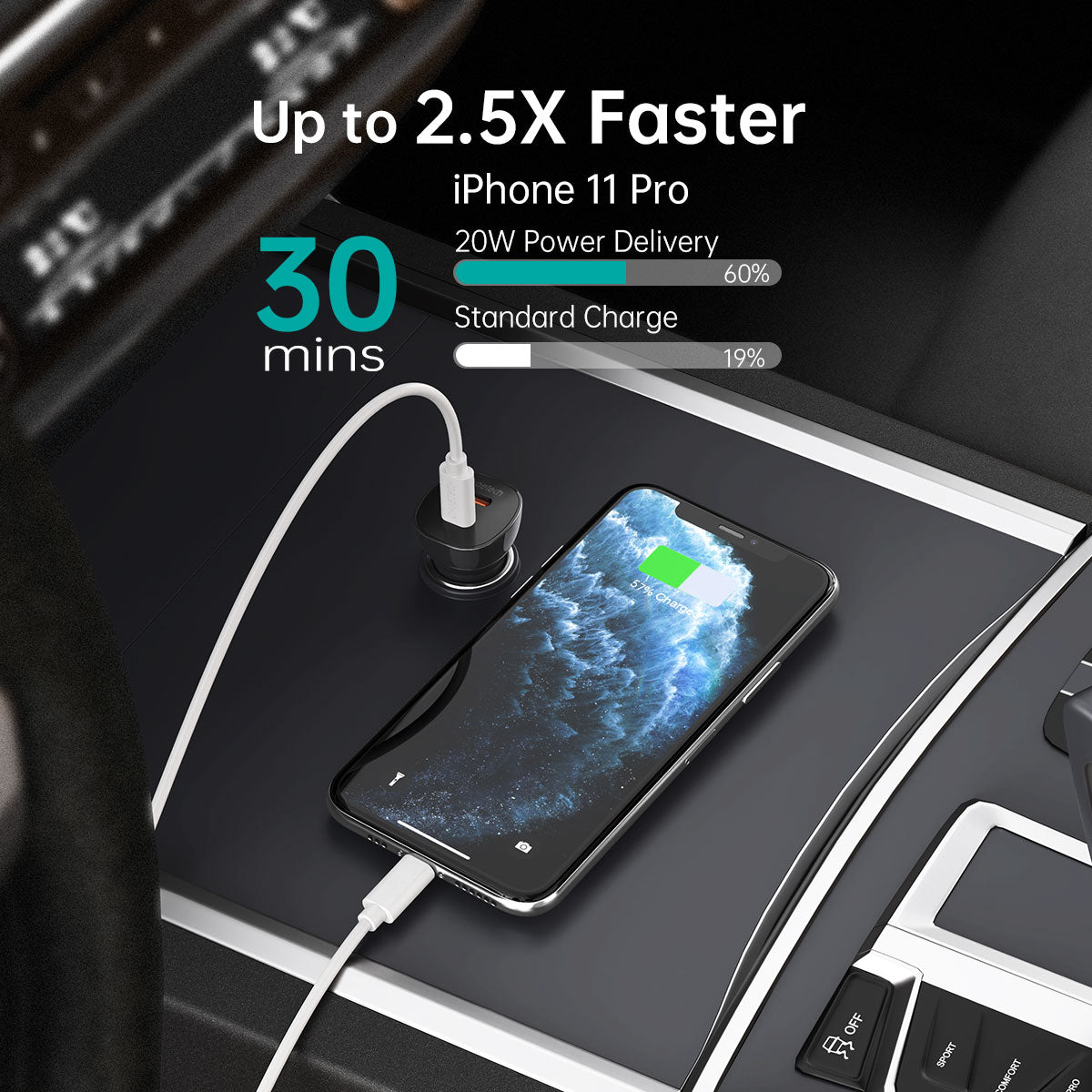 Choetech TC0008 40W Dual USB C Car Charger with PD3.0 Fast Charging - Dual Port Output & Smart Current Distribution for iPhone 15/14/13, Samsung Galaxy, iPad - Perfect for Road Trips & Daily Commute