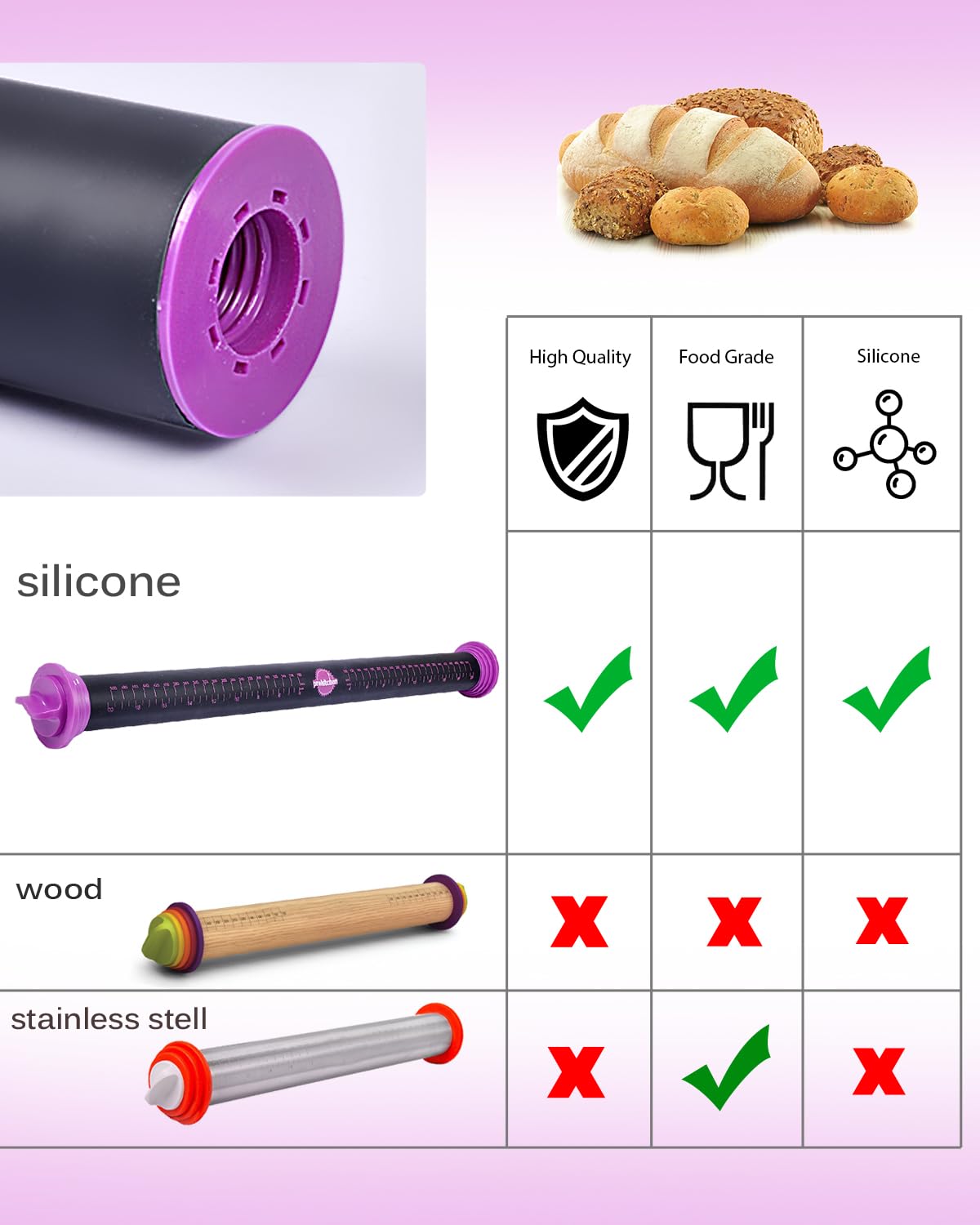 Adjustable Silicone Rolling Pin with Thickness Rings - 23.6 Inch Large Purple Dough Roller for Baking, Fondant, Cookies, Pasta & Pizza - Perfect for Home Kitchens & Professional Bakeries
