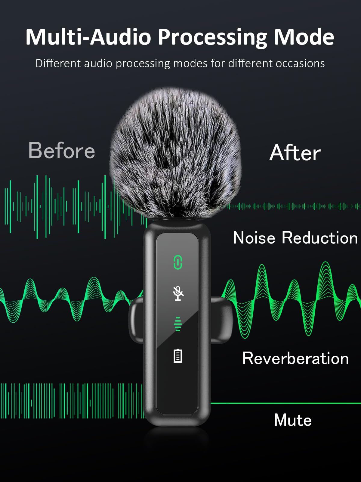 **Wireless Lavalier Microphone for iPhone 5-14 Series - 2 Pack Mini Lapel Mic with LED Display & Noise Cancelling - Perfect for Content Creators, Video Recording, Vlogging, YouTube, Live Streaming & Podcasting (Lightning Only)**