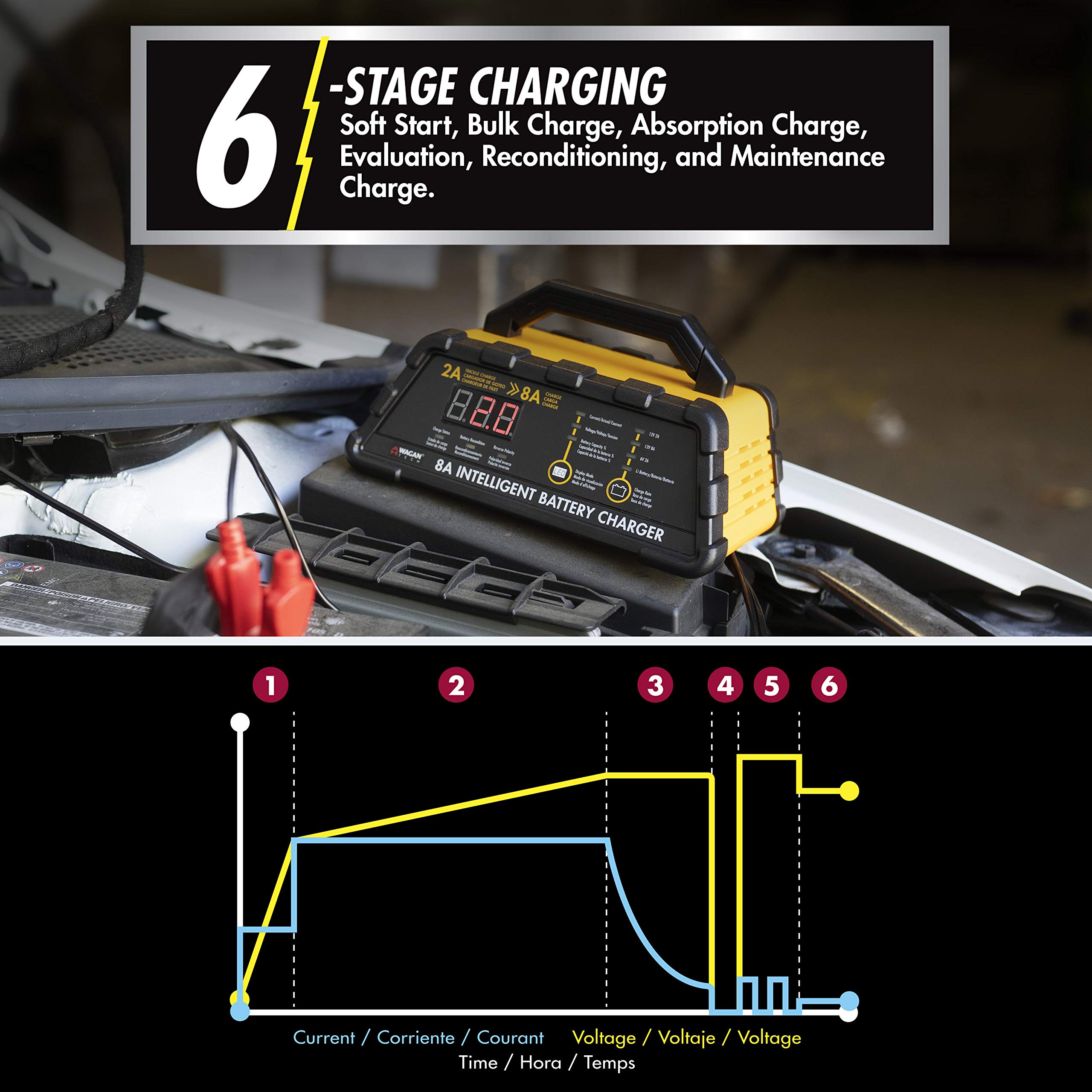 Wagan EL7406 8A Smart Battery Charger & Maintainer - 6V/12V Fully Automatic for Car, Motorcycle, Boat, RV - Trickle Charge & Desulfation Mode for Long-Term Storage