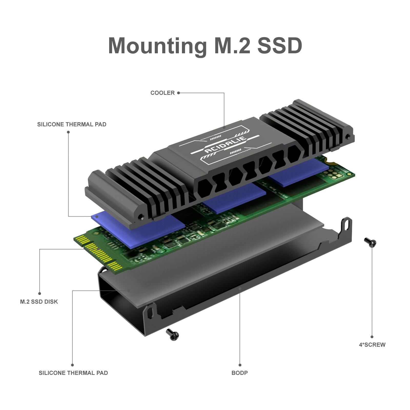 PS5 & PC Heatsink for M.2 SSD 2280 - Compatible with PS5 Pro, Slim & Legacy Models (Black) | Gaming Console & Computer Cooling Solution for Enhanced Performance
