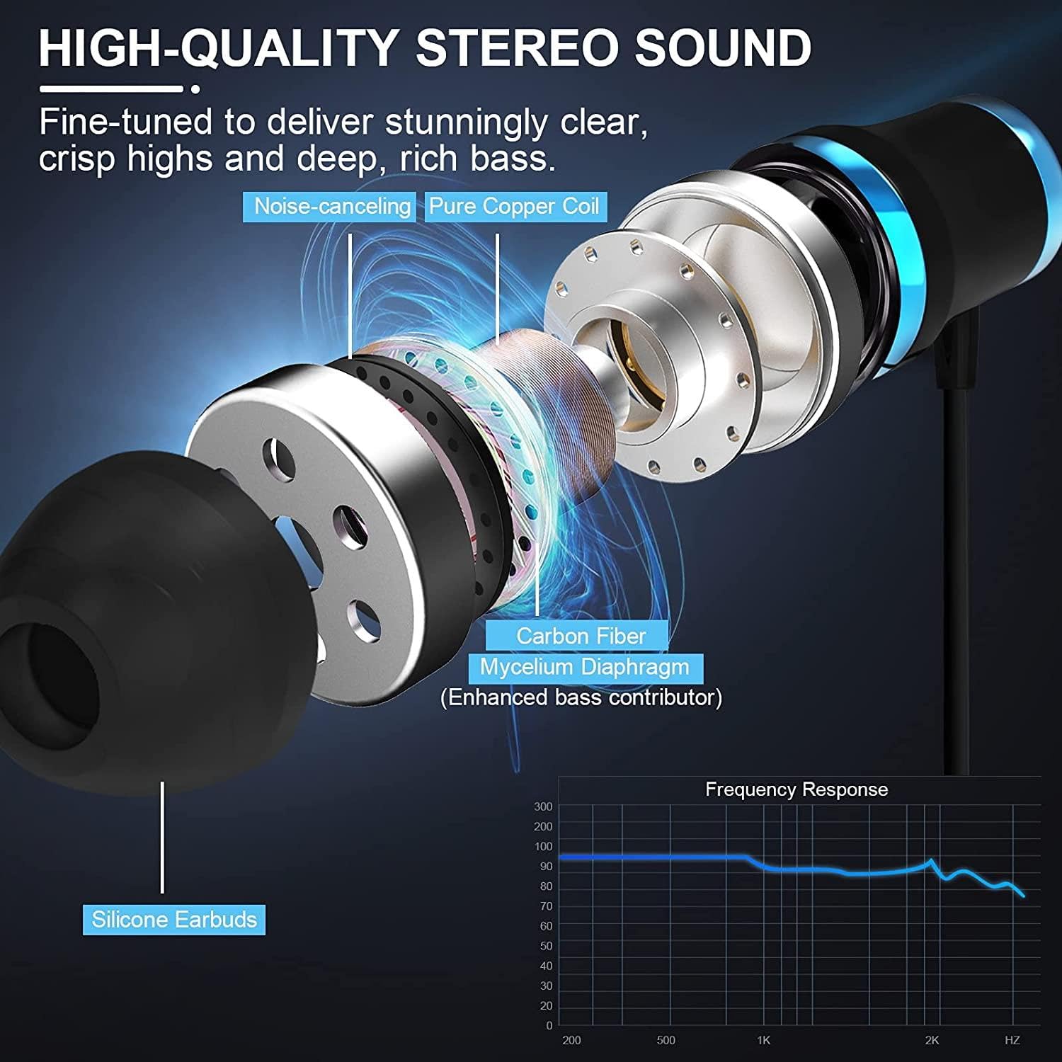 Premium Wired Earphones with Hi-Fi Sound & Built-in Mic - Compatible with Boost Mobile Summit Flip, Cricket Debut Flex Flip - Metal In-Ear Earbuds for Workouts, Commuting & Hands-Free Calls