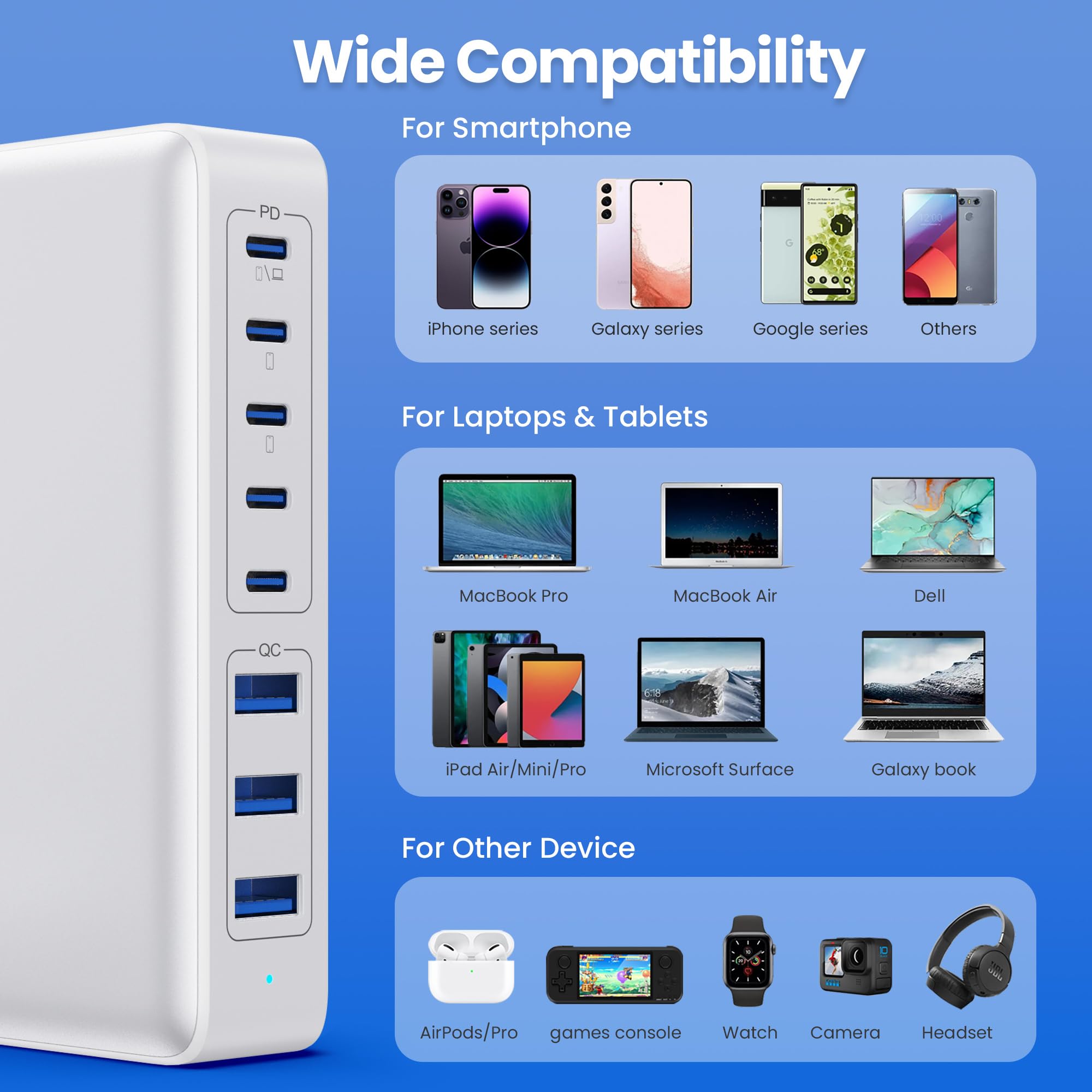 300W GaN IV Fast Charging Station with 8-Ports USB C Charger Block - PD 100W Laptop Charger Hub Compatible with MacBook/Air, Dell, Steam Deck, iPhone 16/15/14, Galaxy S24 - Perfect for Home, Office & Travel Charging Needs