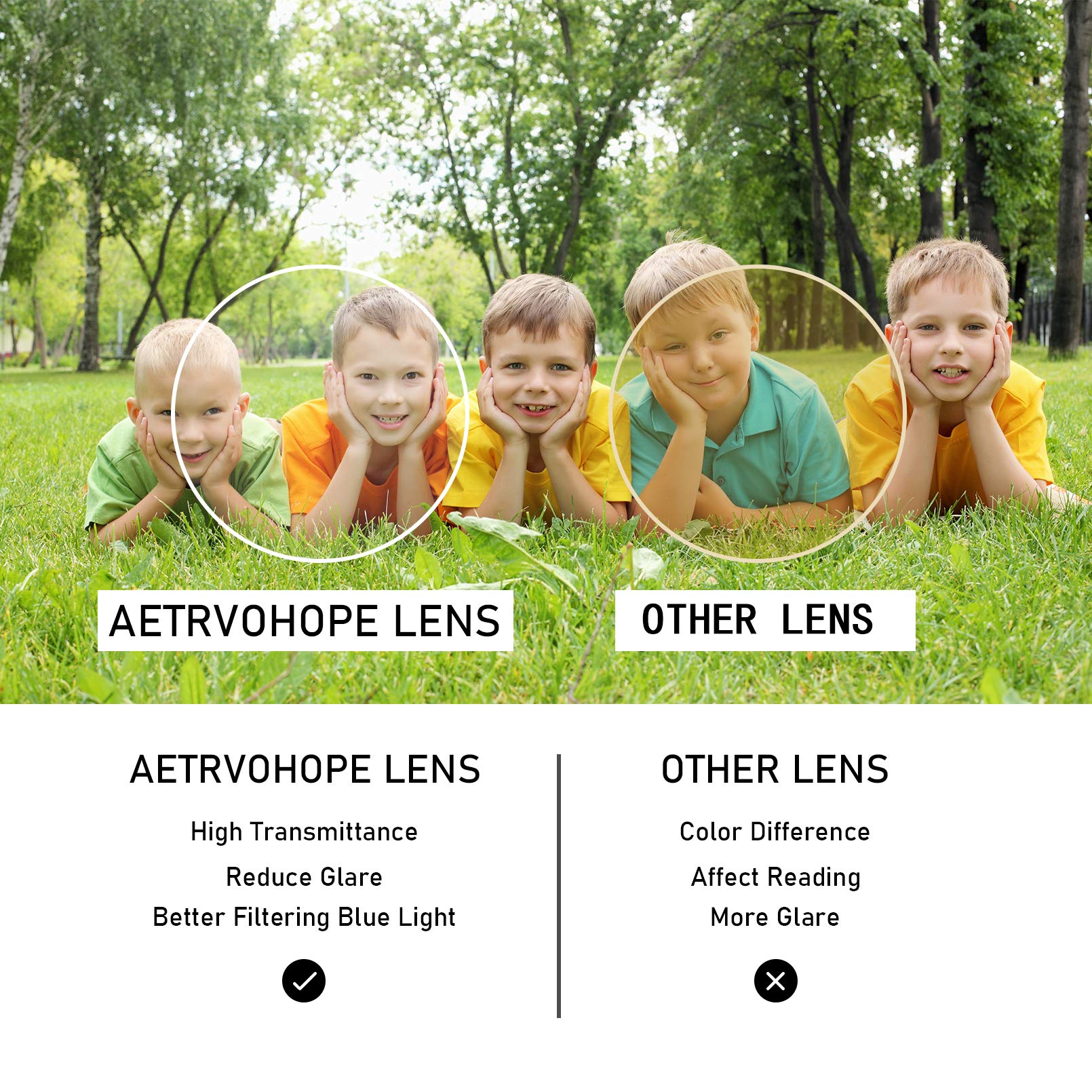 Blue Light Blocking Glasses for Kids Age 3-12 - Unbreakable Frame, Ultra-Light Computer Glasses - Perfect for Online Classes, Gaming & Screen Time Protection