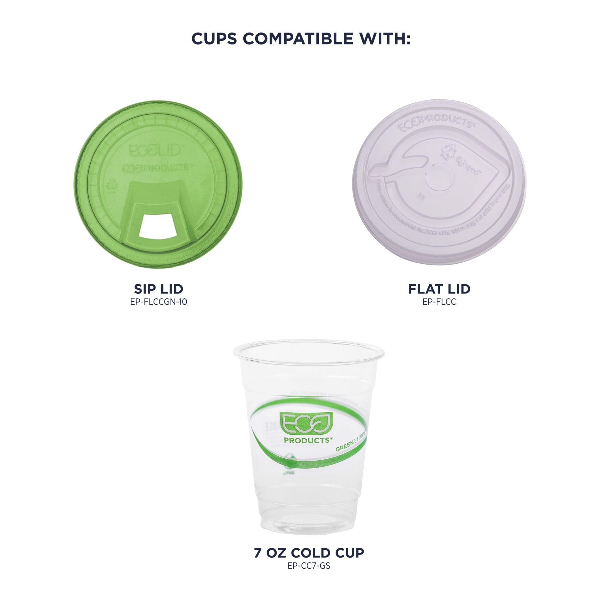 ECO-Friendly 7oz Clear Compostable PLA Plastic Cups - 2000 Count | BPI Certified Plant-Based Disposable Cold Drink Cups | ASTM D6400 Compliant | Perfect for Iced Coffee, Smoothies, Parties & Events