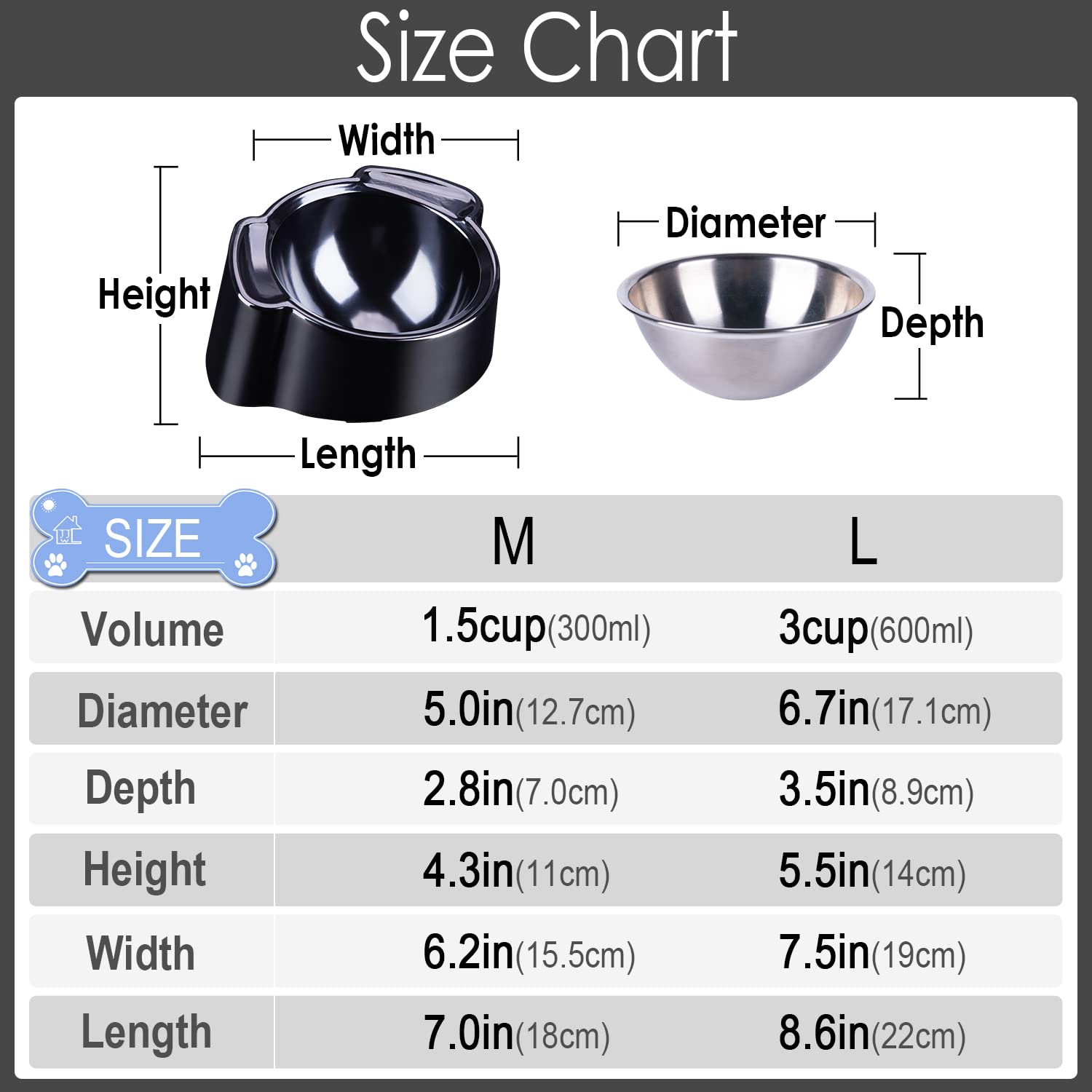 15° Slanted Stainless Steel Elevated Dog Bowl - Spill Proof Tilted Pet Food Dish for Small Dogs & French Bulldogs - Perfect for Messy Eaters & Pets with Neck Pain (Black) - Ideal for Home, Travel & Outdoor Use