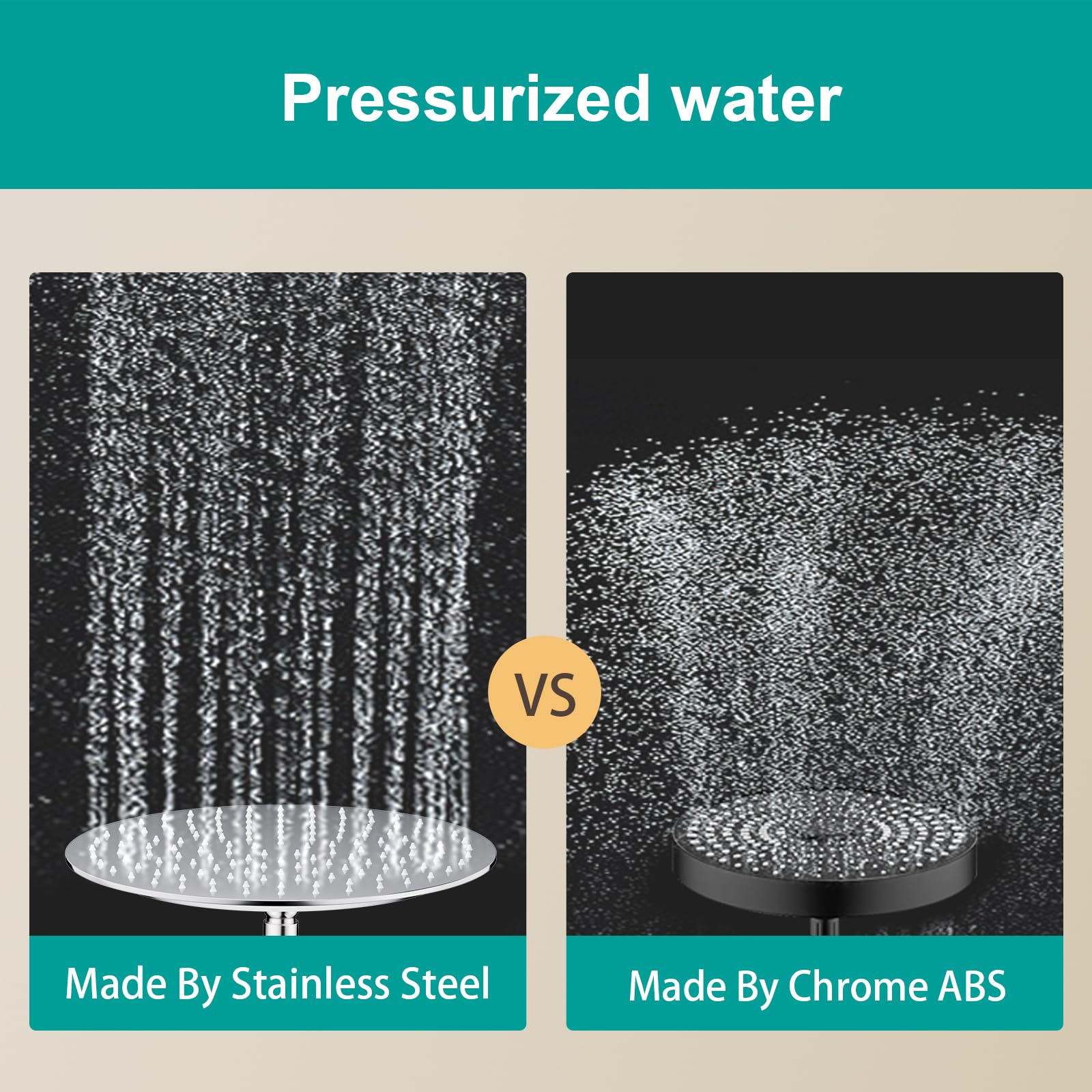 Premium Stainless Steel Rain Shower Head - Heavy Duty All Metal Construction, High Pressure Water Flow, Easy Installation - Modern Ultra-Thin Design for Bathroom & Spa (Chrome, 12 Inch) - Perfect for Relaxing Rainfall Shower Experience
