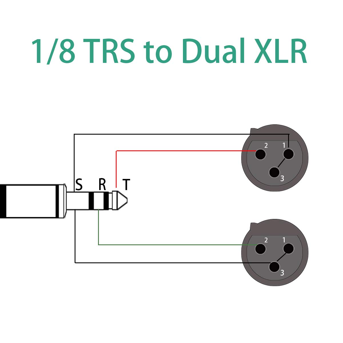 Dual XLR Female to 3.5mm TRS Stereo Y-Splitter Cable - 3.3ft Unbalanced Audio Adapter for Microphones, Mixers & Recording Equipment | Perfect for Home Studios, Podcasting & Live Performances