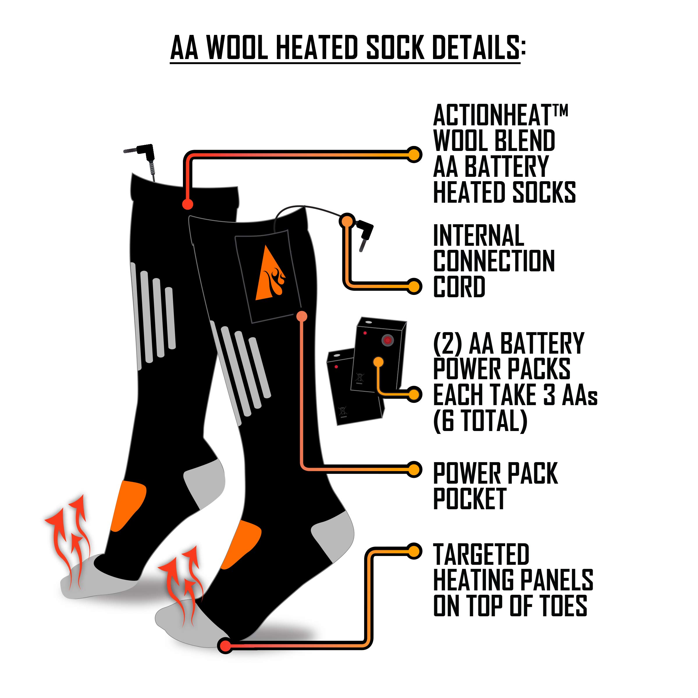 ActionHeat AA Battery Heated Socks for Men & Women - Built-in Heating Panels with Heat Reflective Technology, 4.5V Rechargeable Warm Socks for Winter Outdoor Activities, Hiking, Skiing & Cold Weather