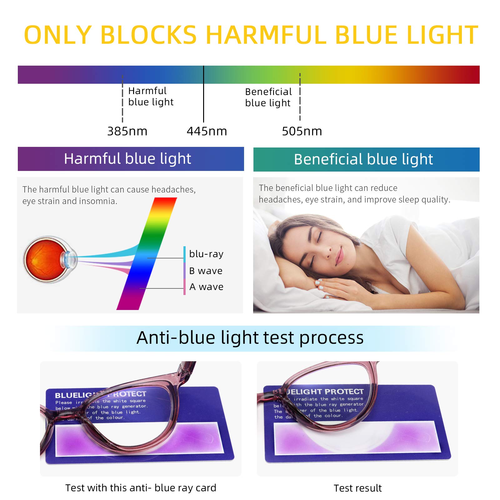 IVNUOYI 6 Pack Blue Light Blocking Reading Glasses for Women - Anti Glare UV Protection, Spring Hinges, Stylish Computer Eyeglasses (3.5 Magnification) - Perfect for Office Work, Screen Time & Reading