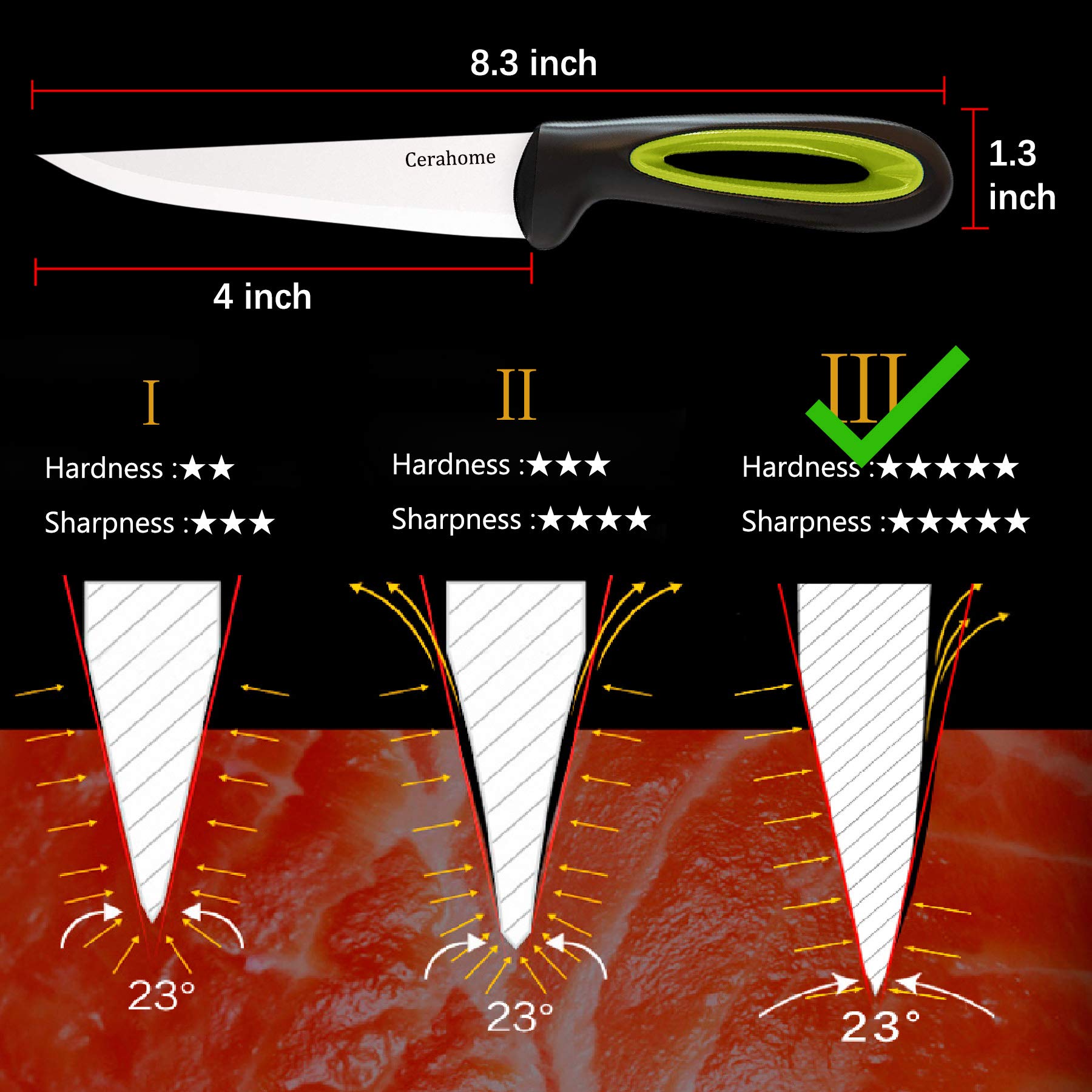 Super Sharp 4-inch Ceramic Utility & Paring Knife Set with Sheath - Kitchen Knives for Boneless Meats, Sashimi, Fruits & Vegetables (Red+Green) - Perfect for Home Cooking, Meal Prep & Sushi Making